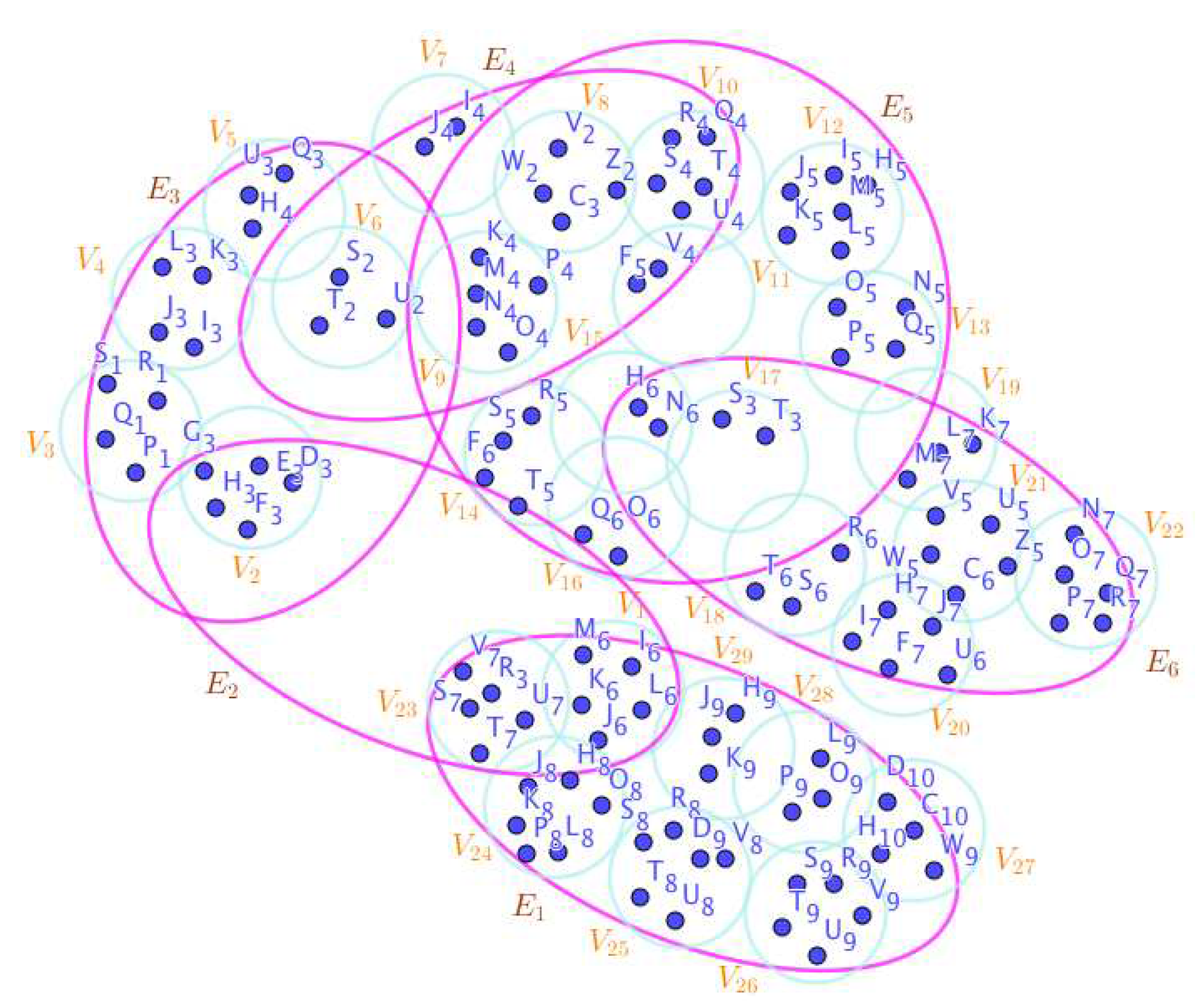 Preprints 67737 g026