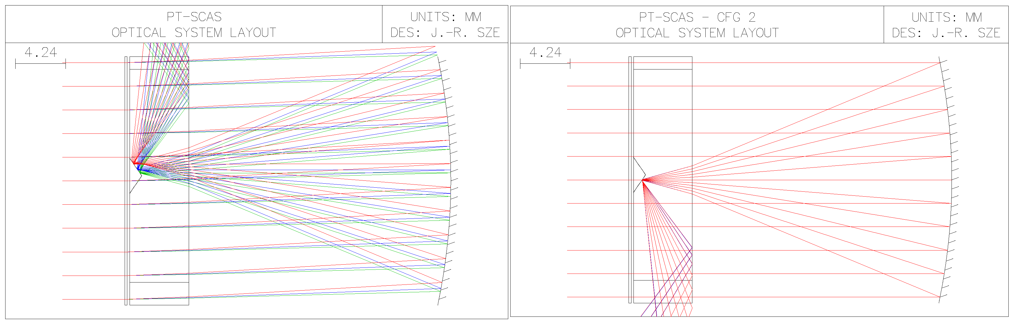 Preprints 144091 g003