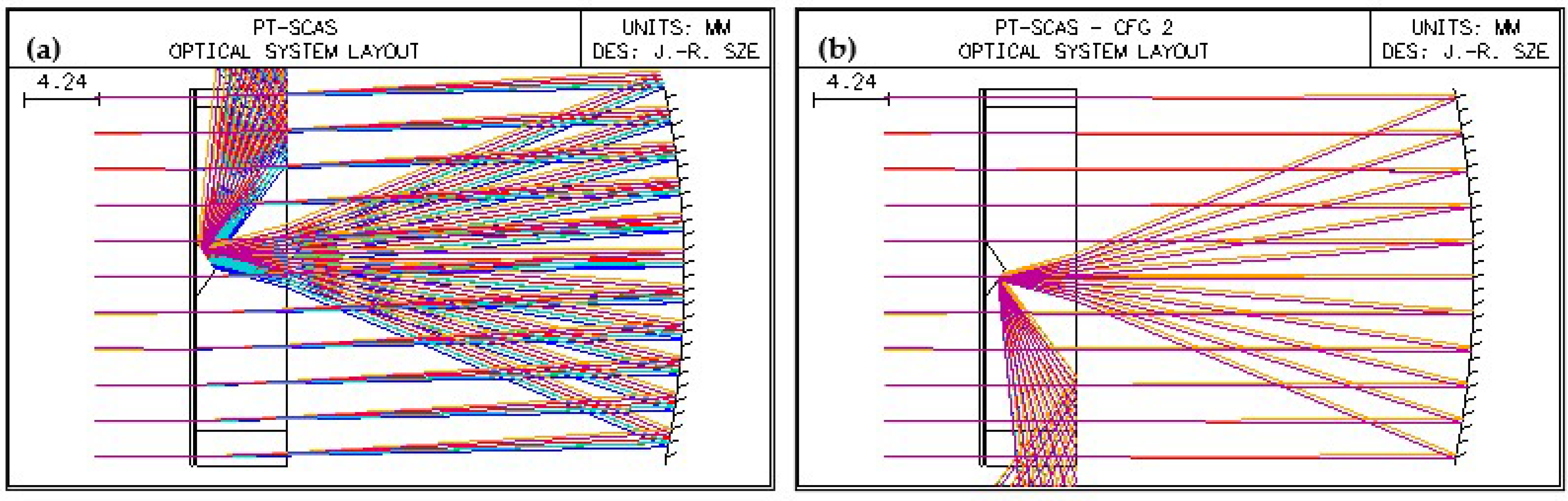 Preprints 144091 g004