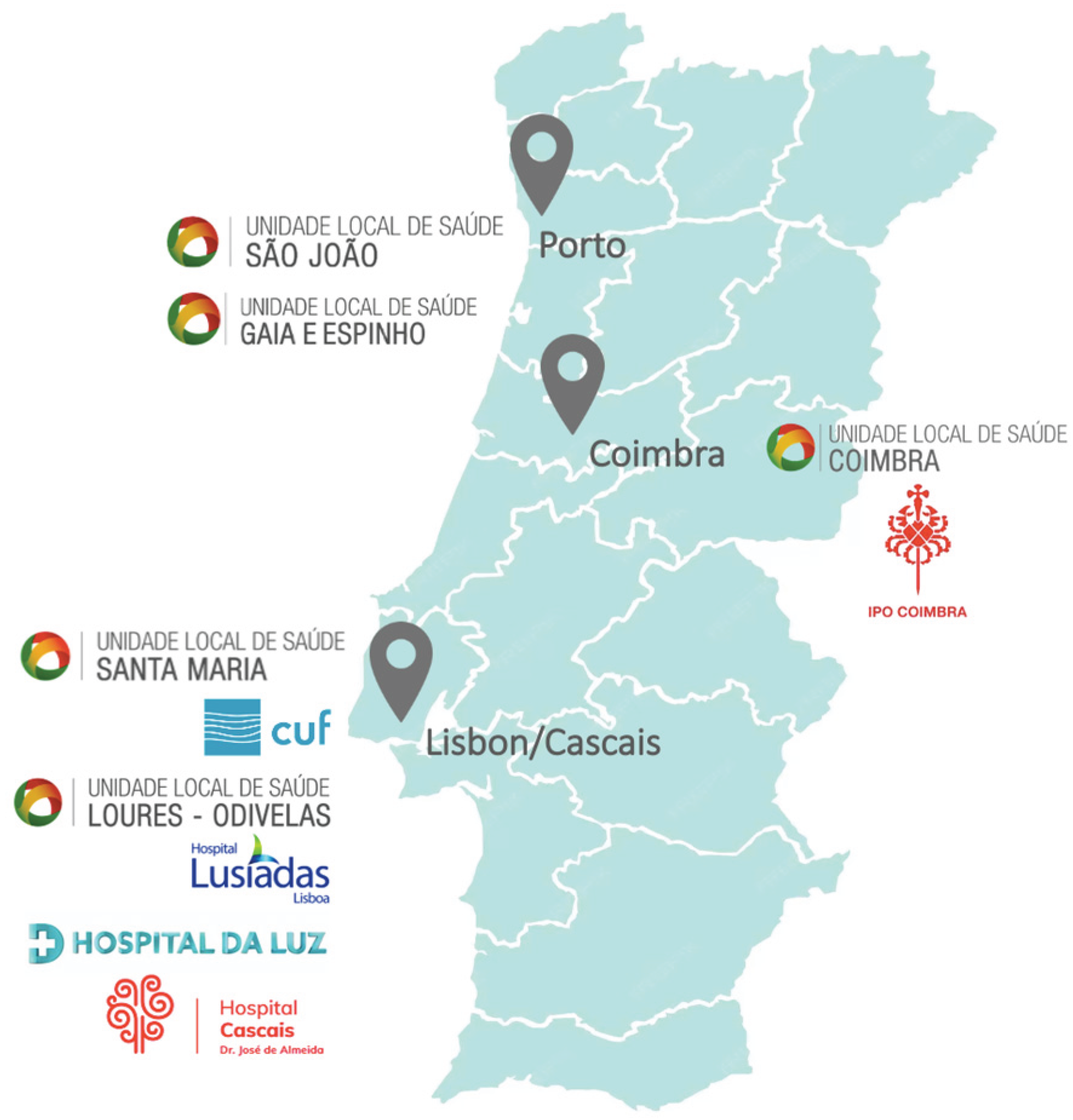 Preprints 190373 g001