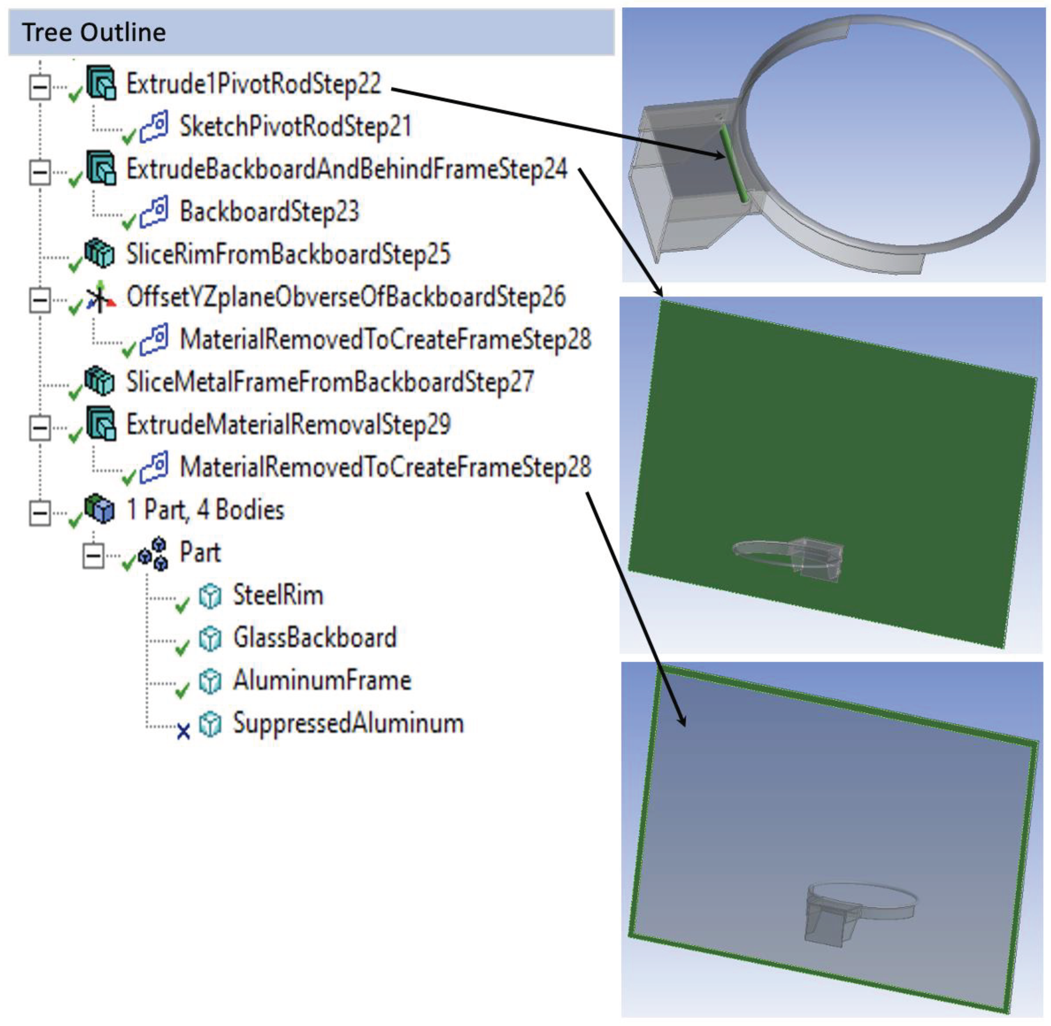Preprints 100655 g003
