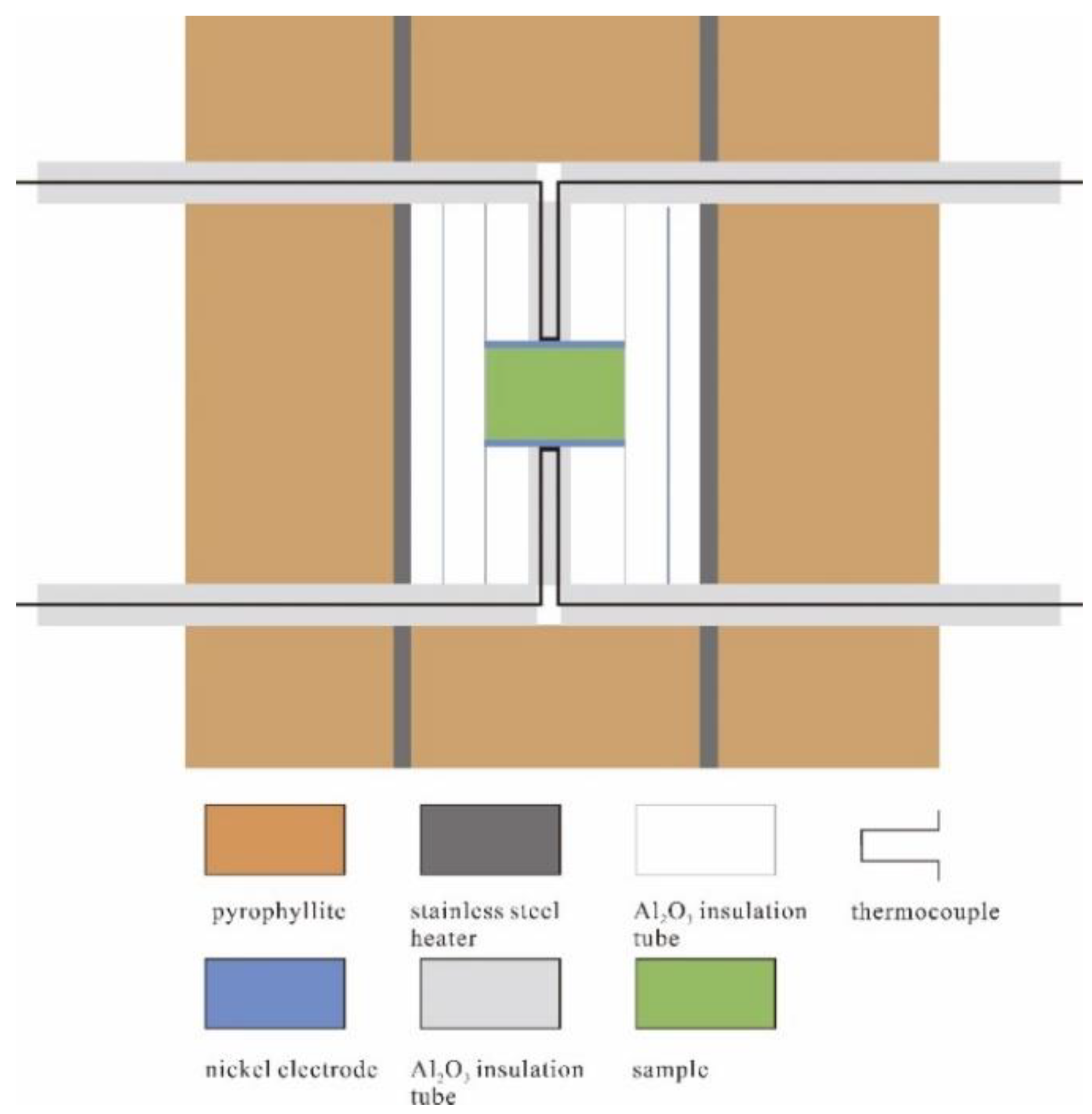 Preprints 153925 g001