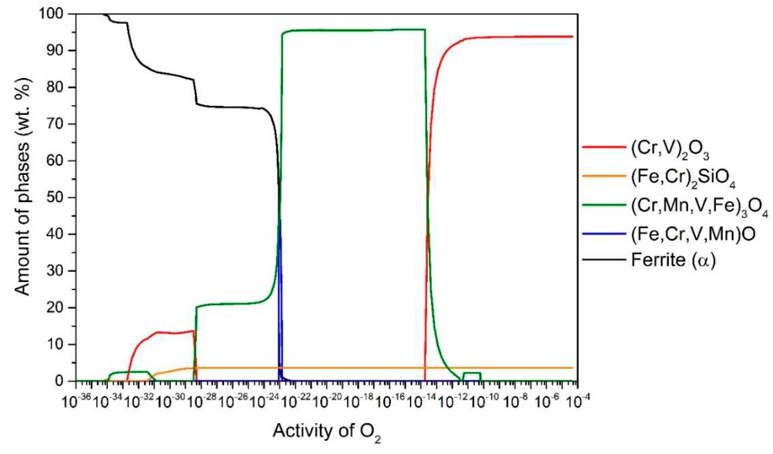 Preprints 85243 g004