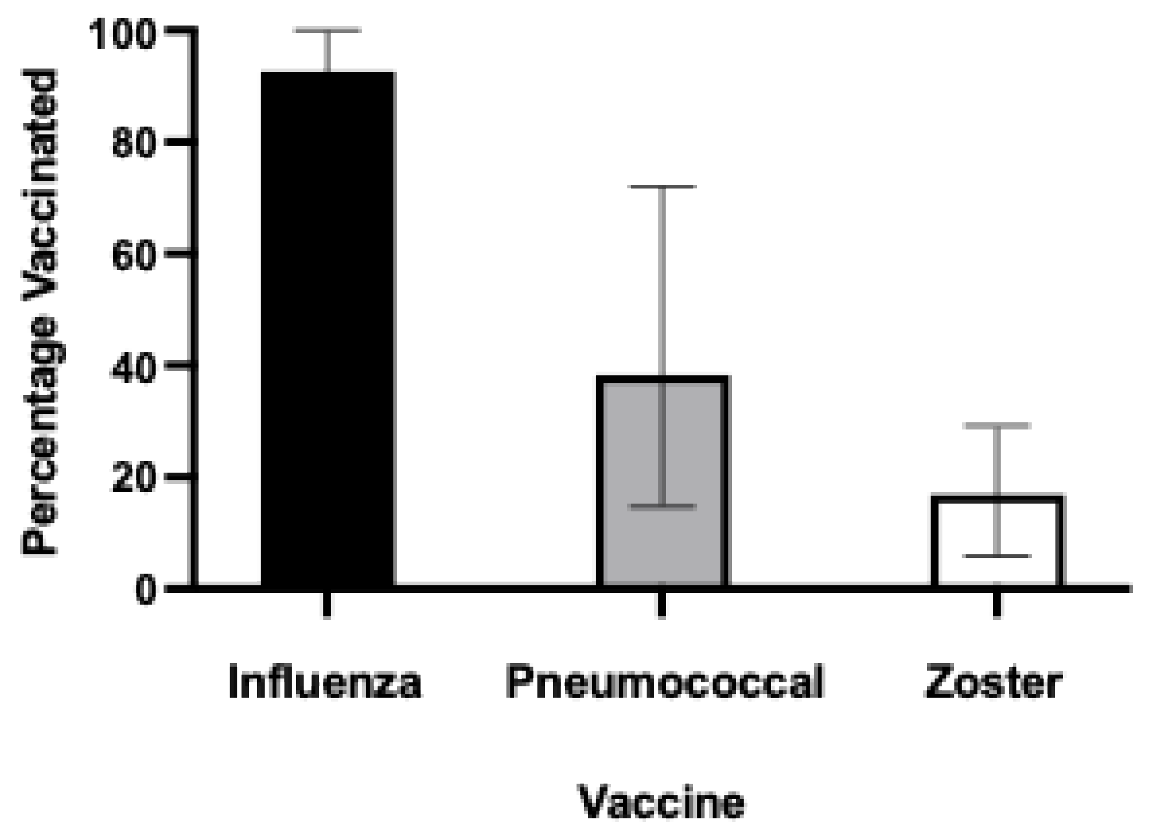 Preprints 163921 g001