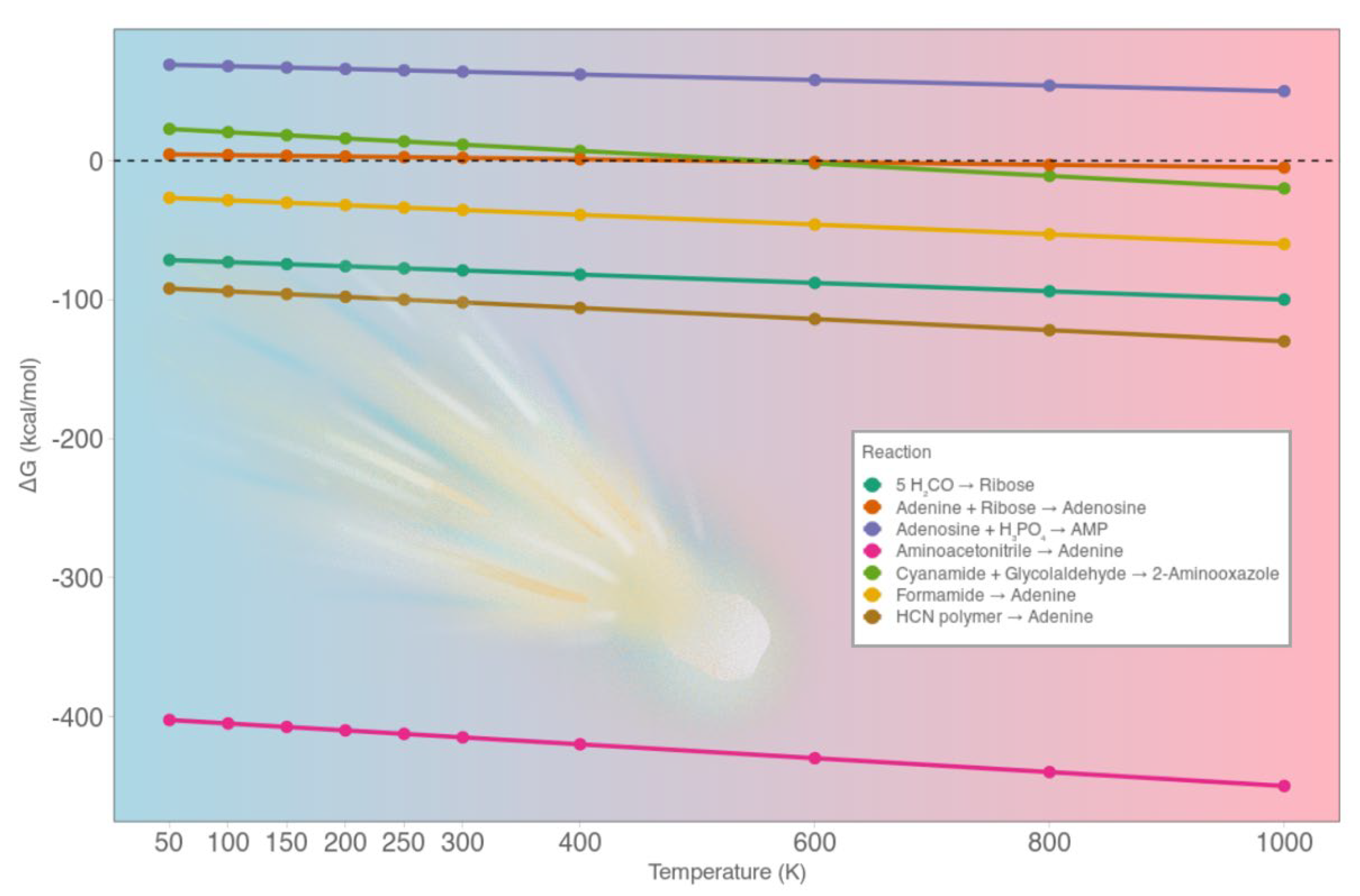Preprints 161368 g002