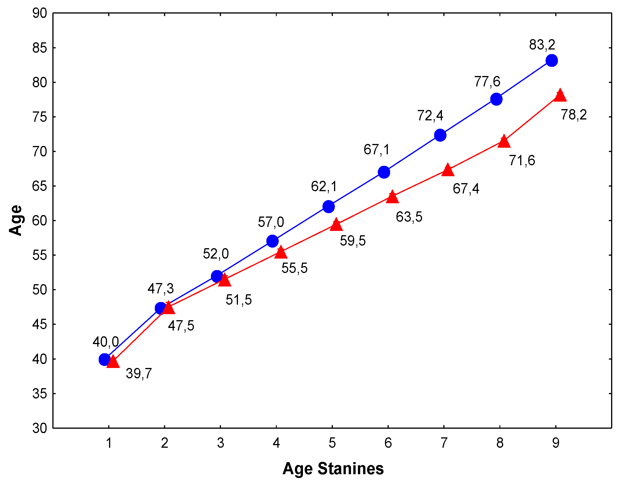 Preprints 199346 g001