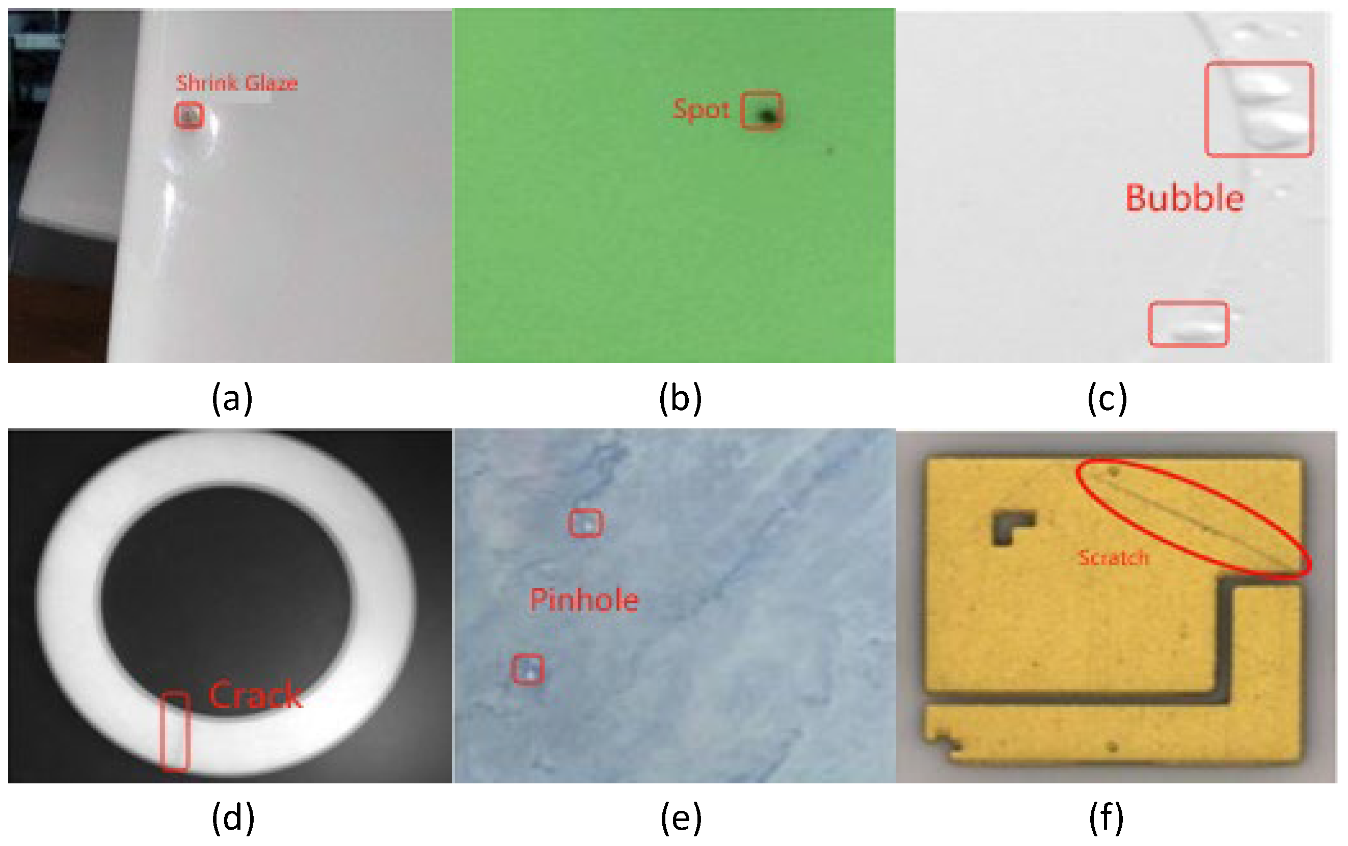 Preprints 156329 g001