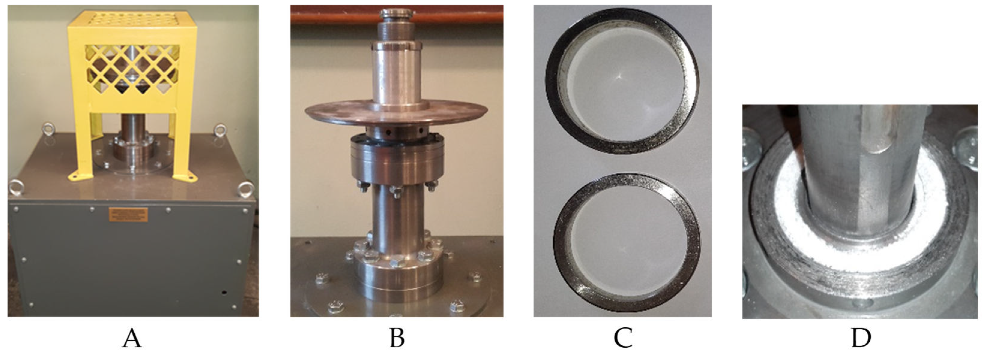 Preprints 107464 g005