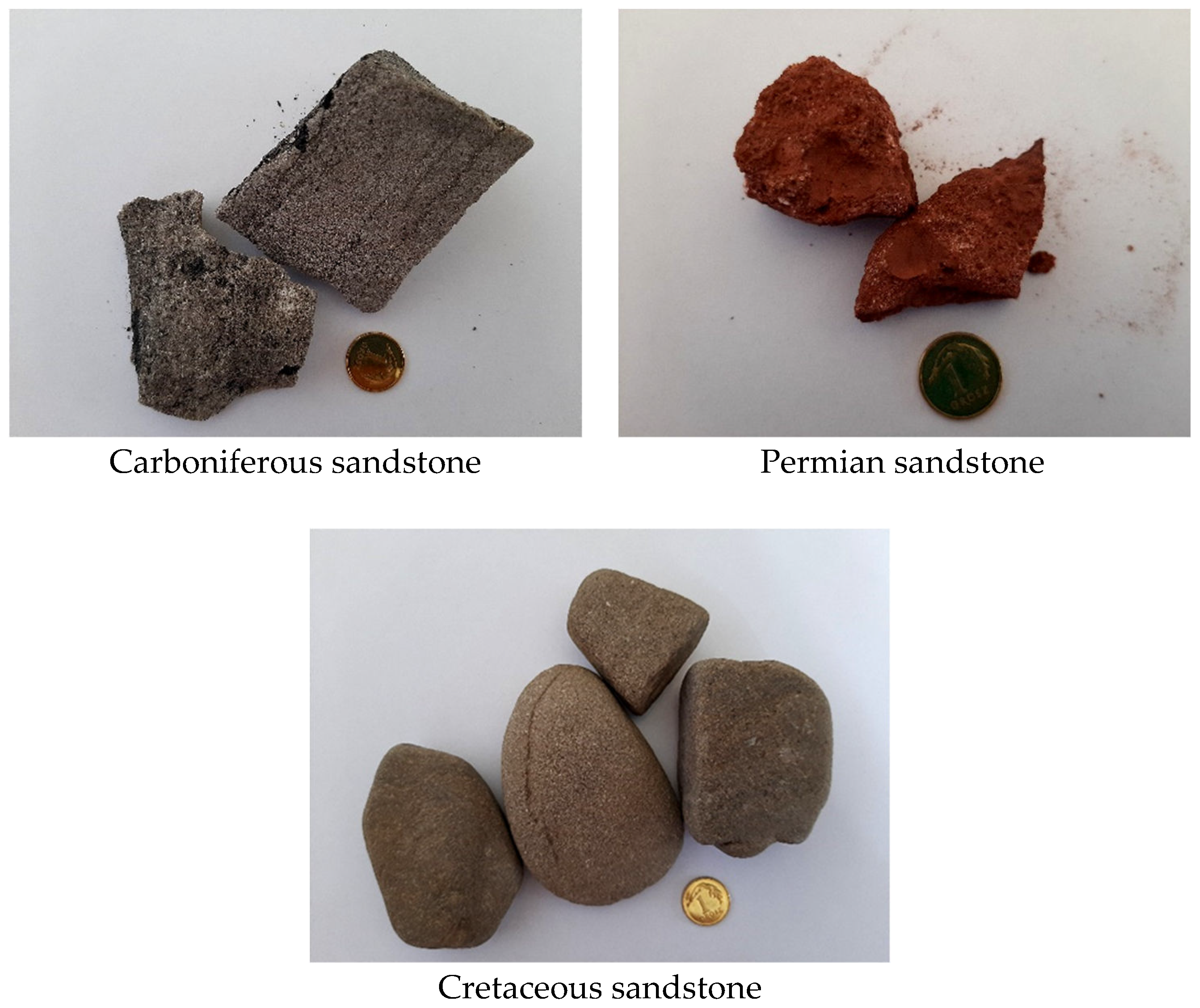 Preprints 107464 g006