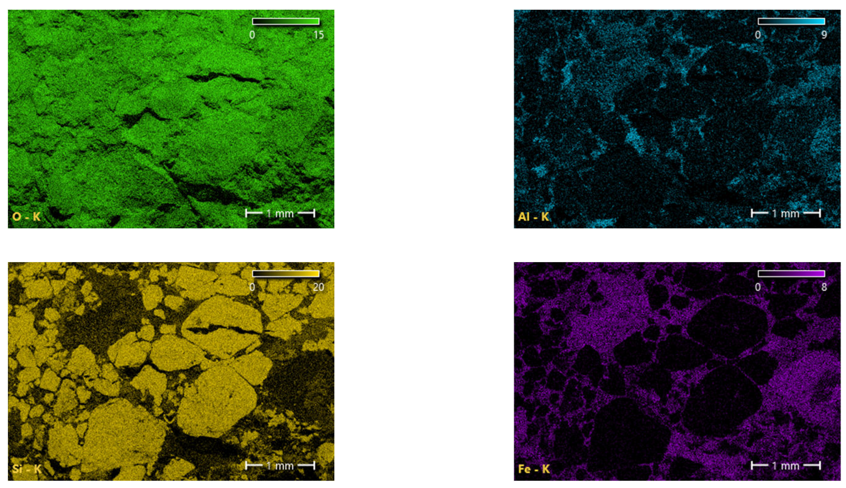 Preprints 107464 g013