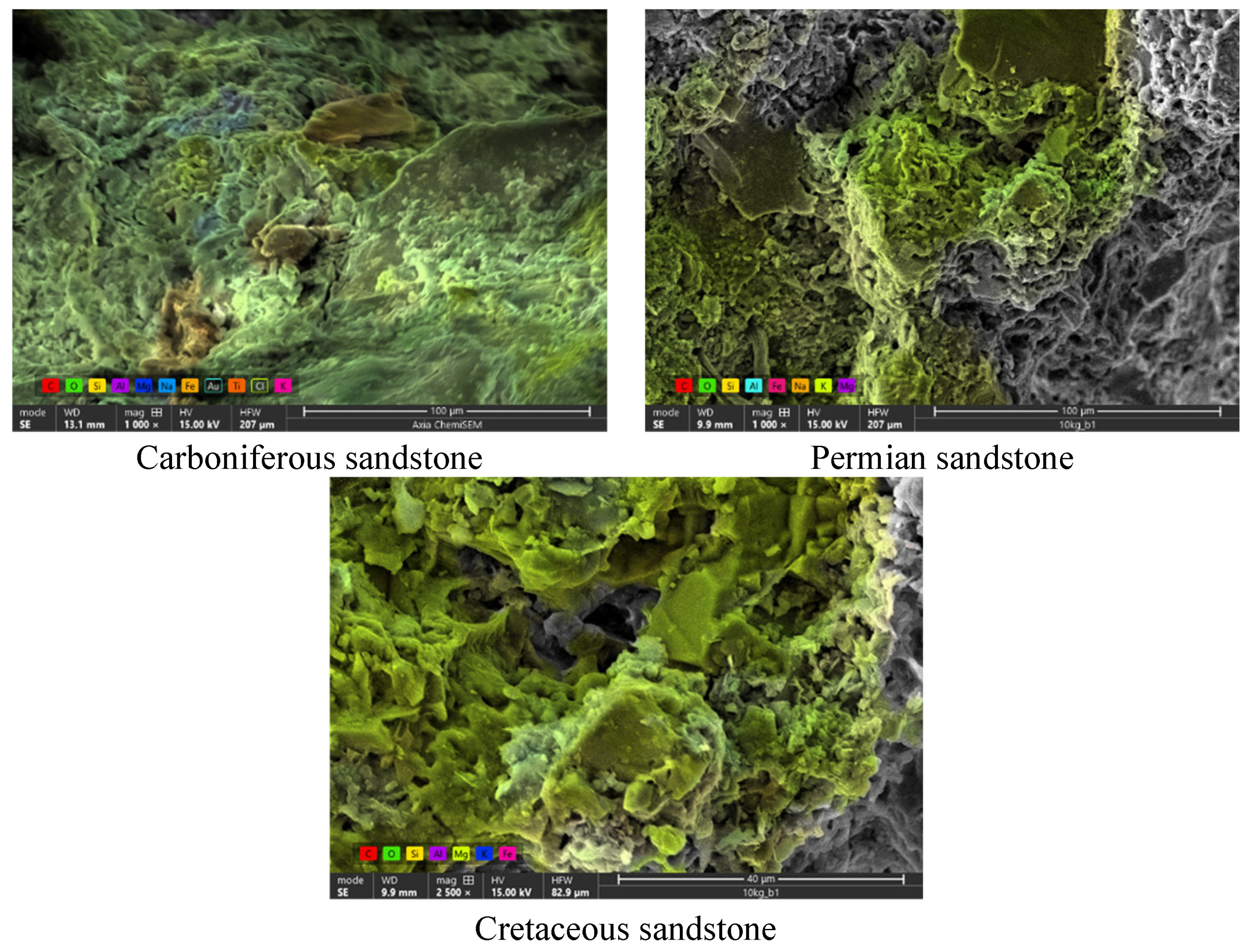 Preprints 107464 g014