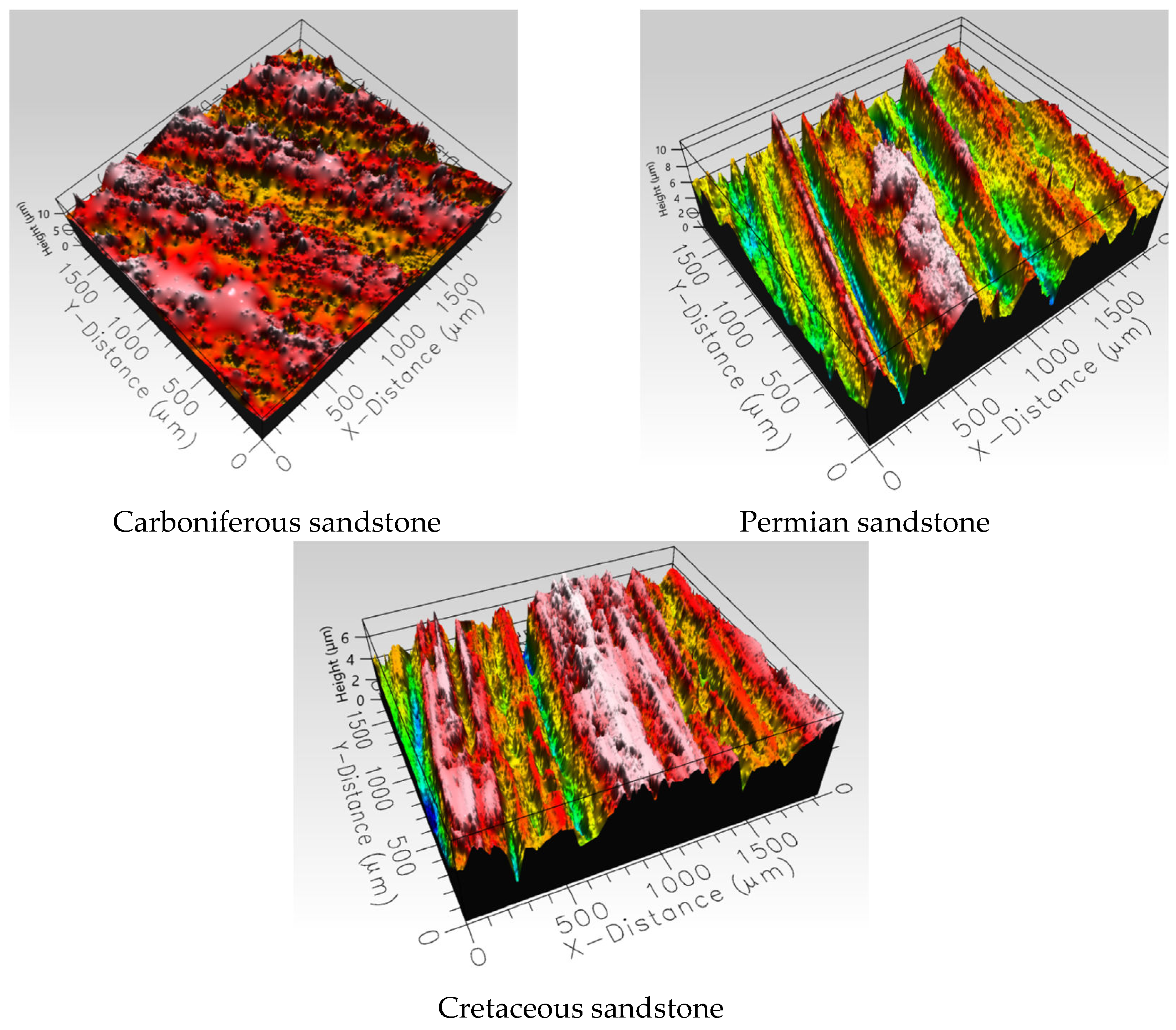 Preprints 107464 g017