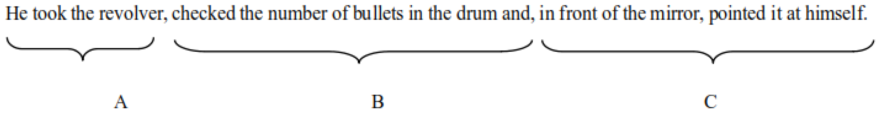 Preprints 156783 g001