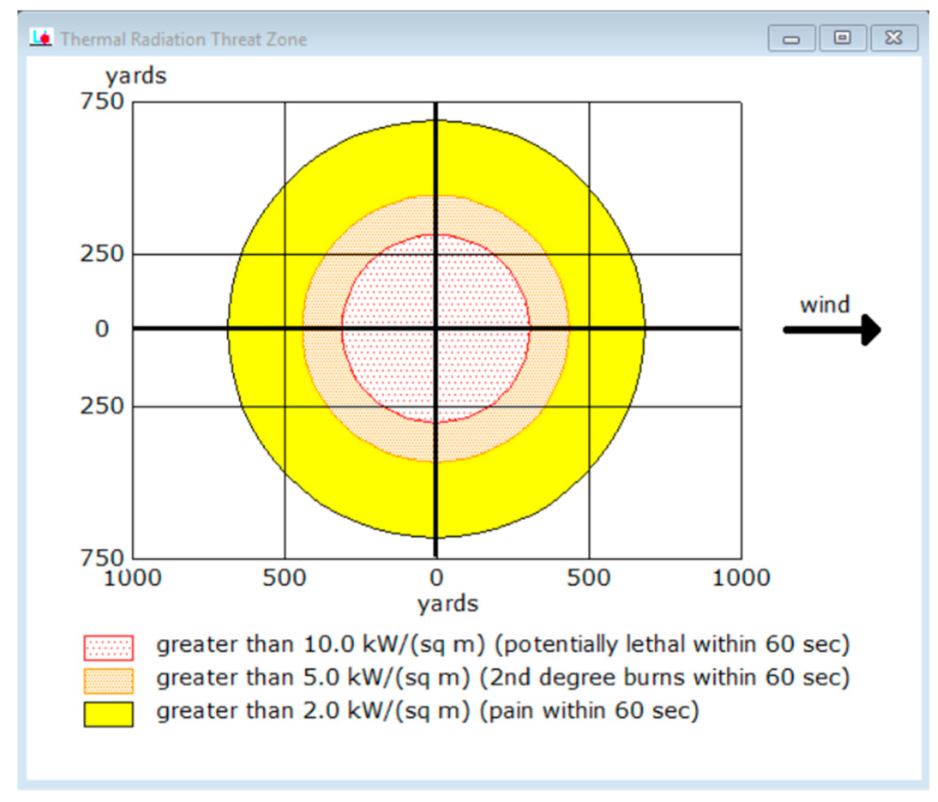 Preprints 194820 g004