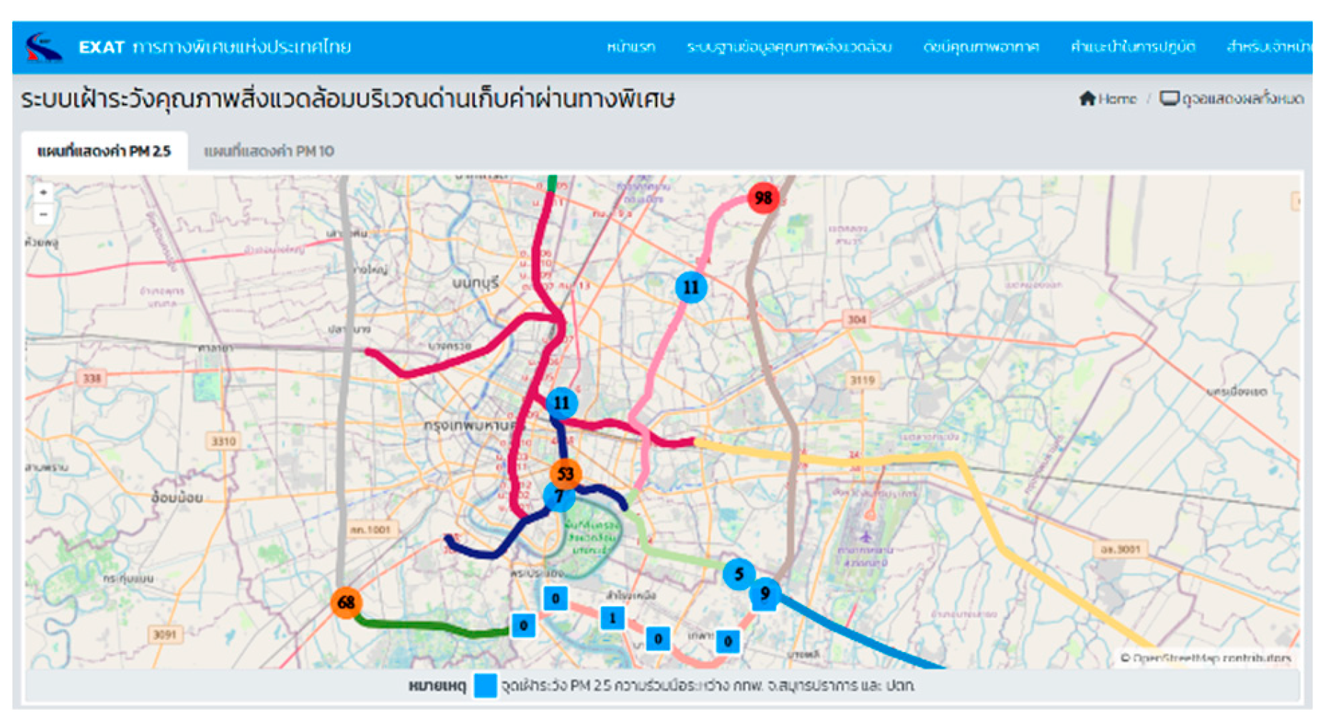 Preprints 194820 g005