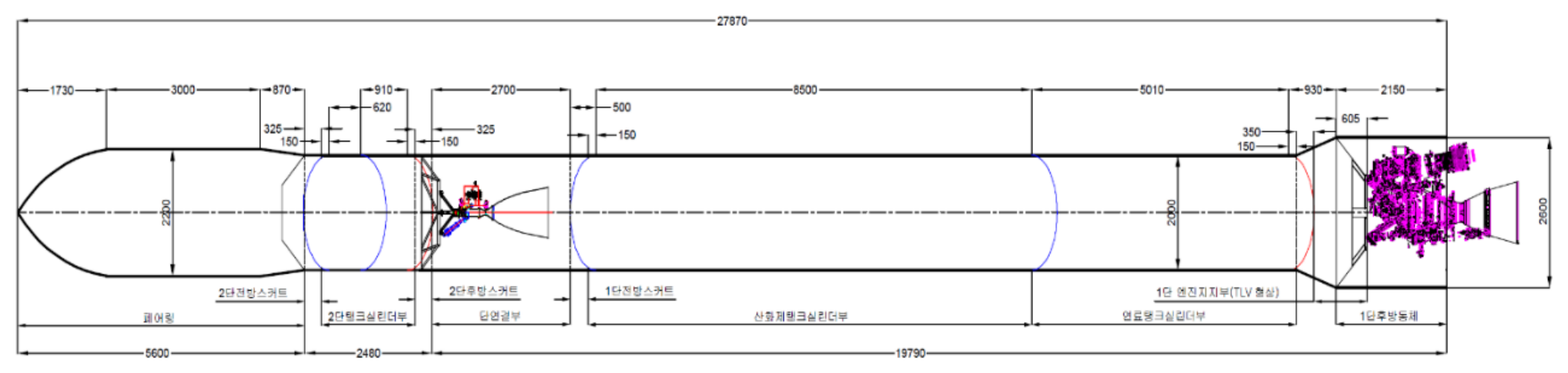 Preprints 226724 g005 Preprints 226724 g005