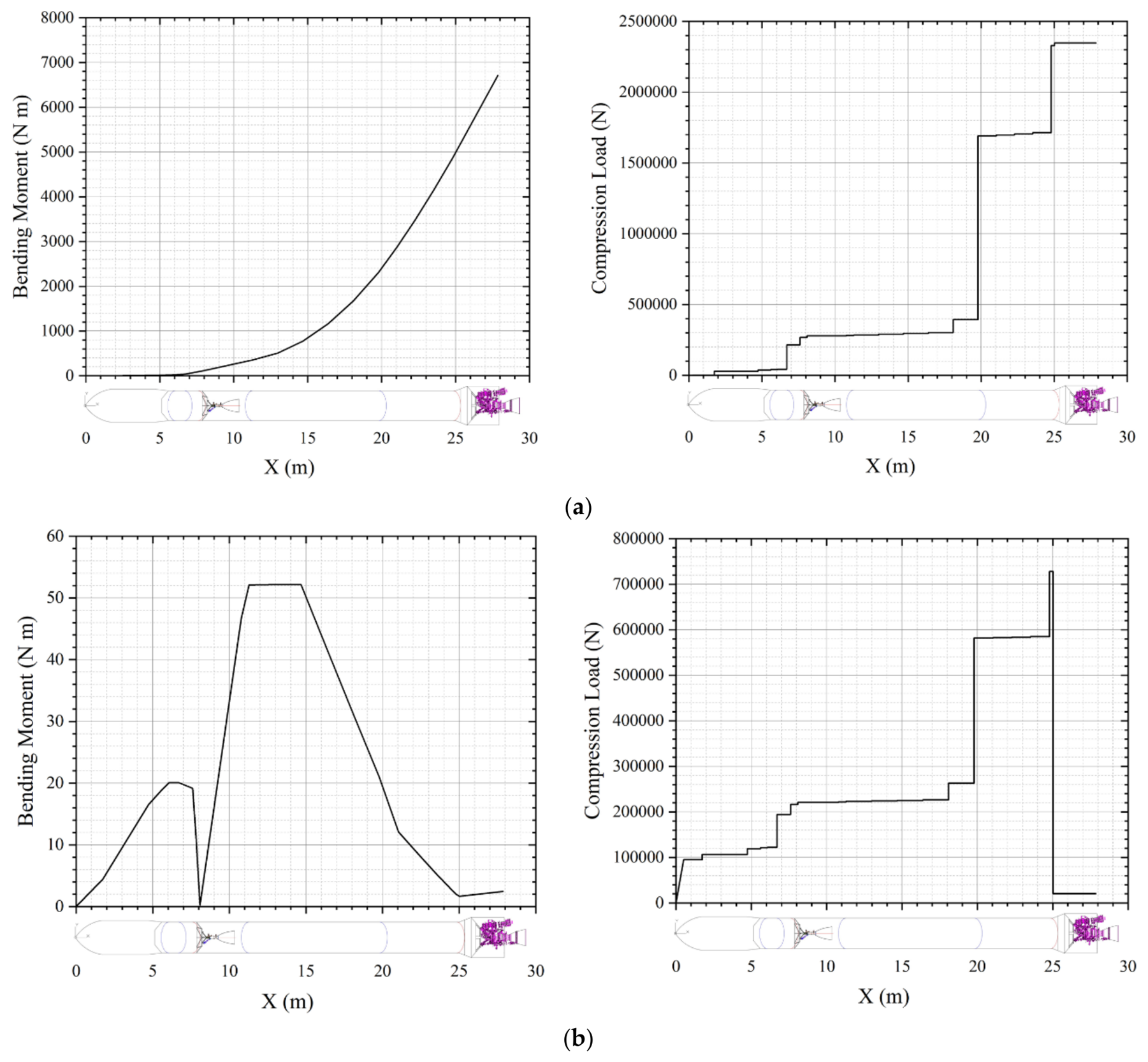 Preprints 226724 g021a Preprints 226724 g021a