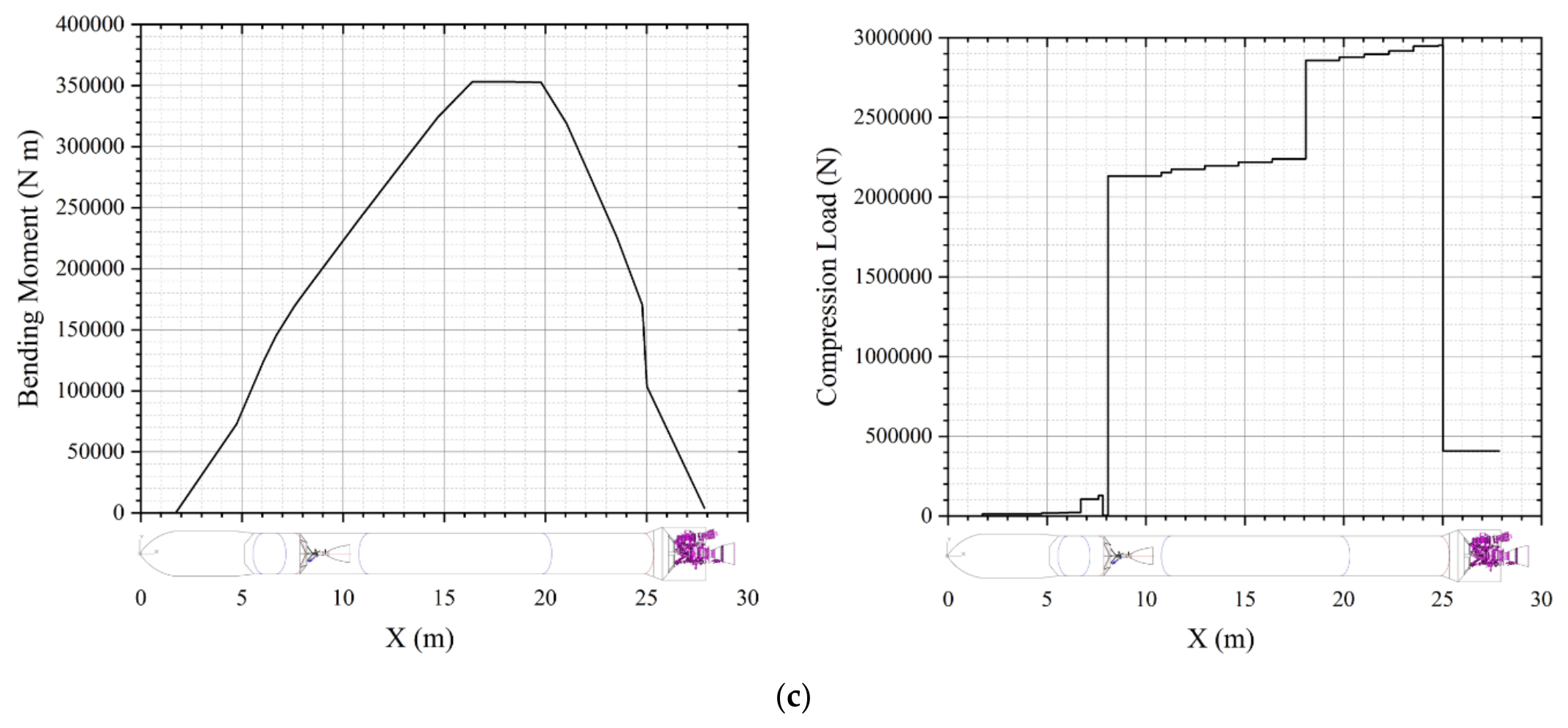 Preprints 226724 g021b