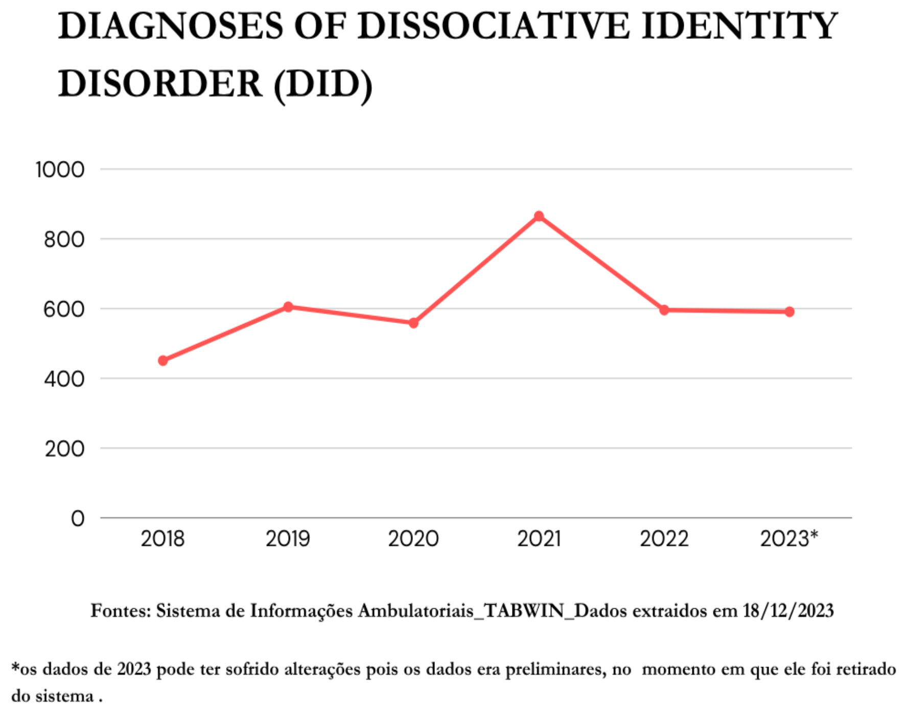 Preprints 232168 g001 Preprints 232168 g001