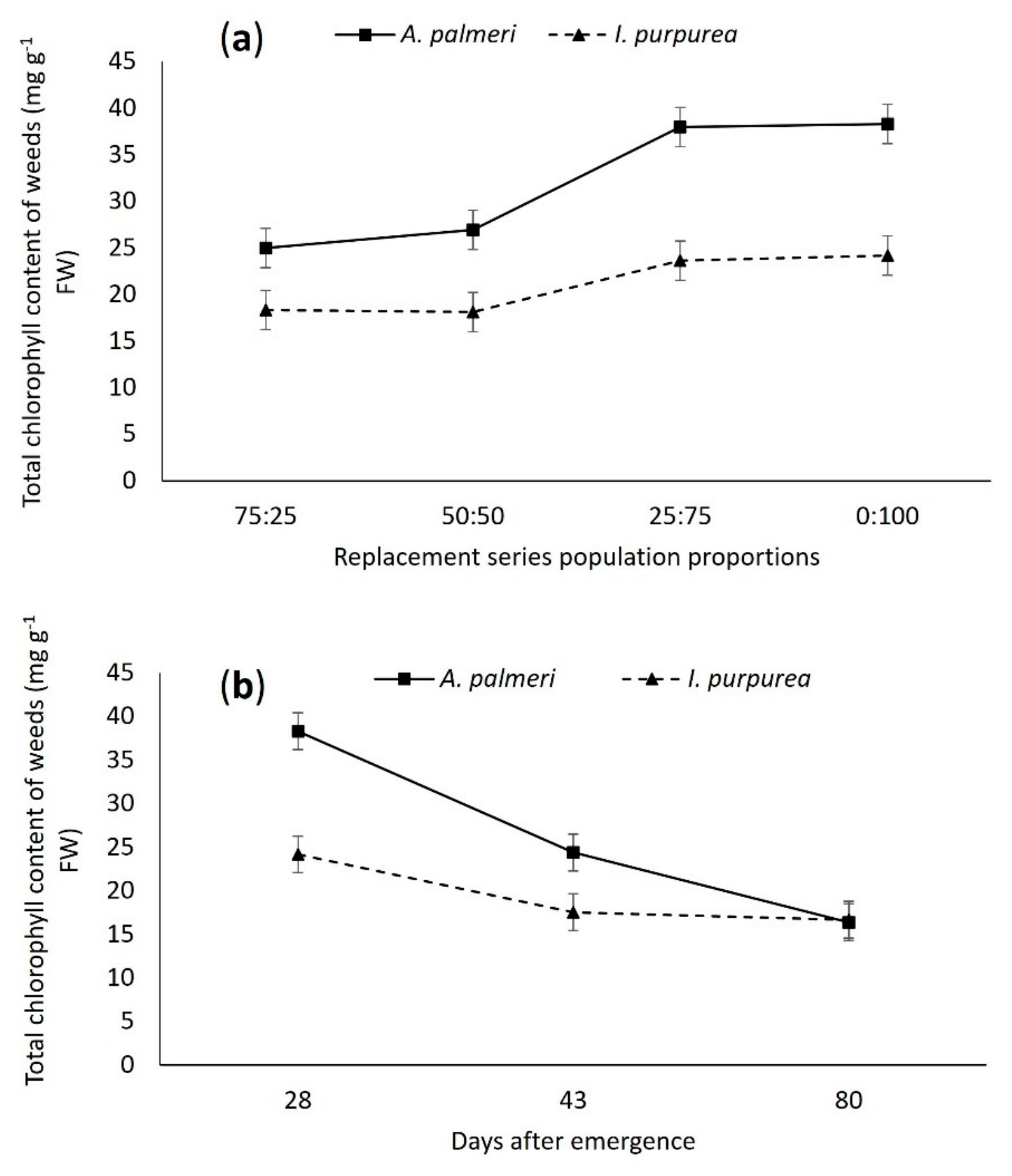 Preprints 231849 g004