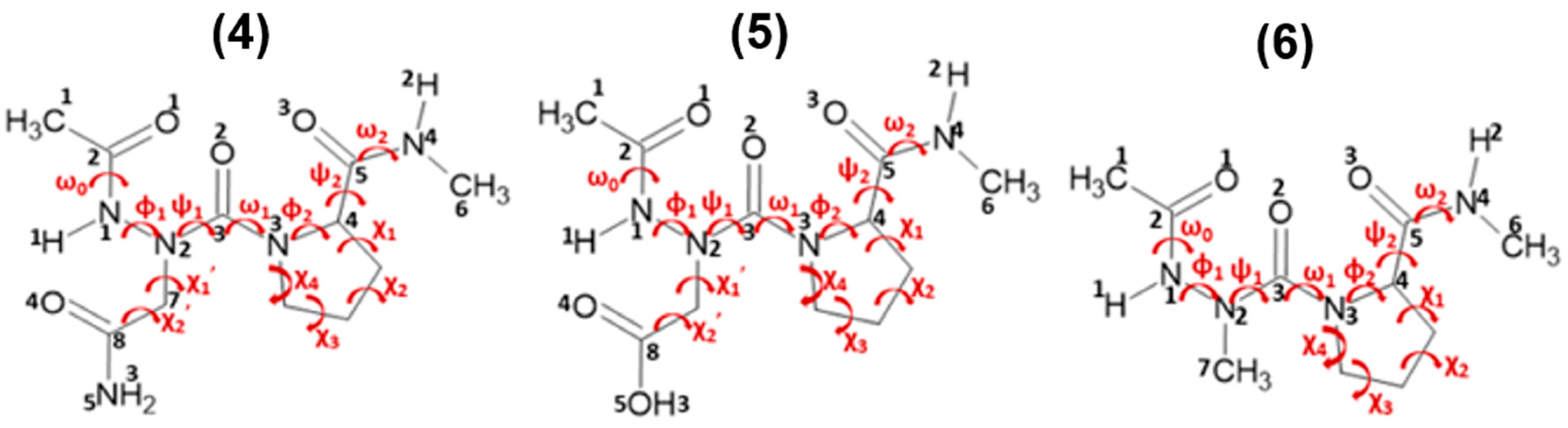 Preprints 76429 g001