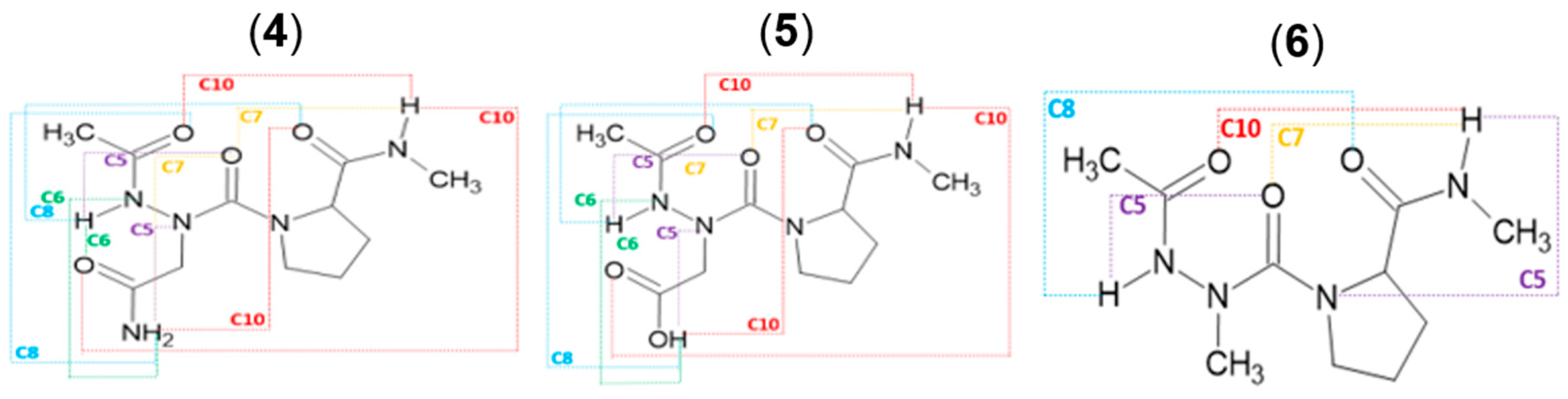 Preprints 76429 g002