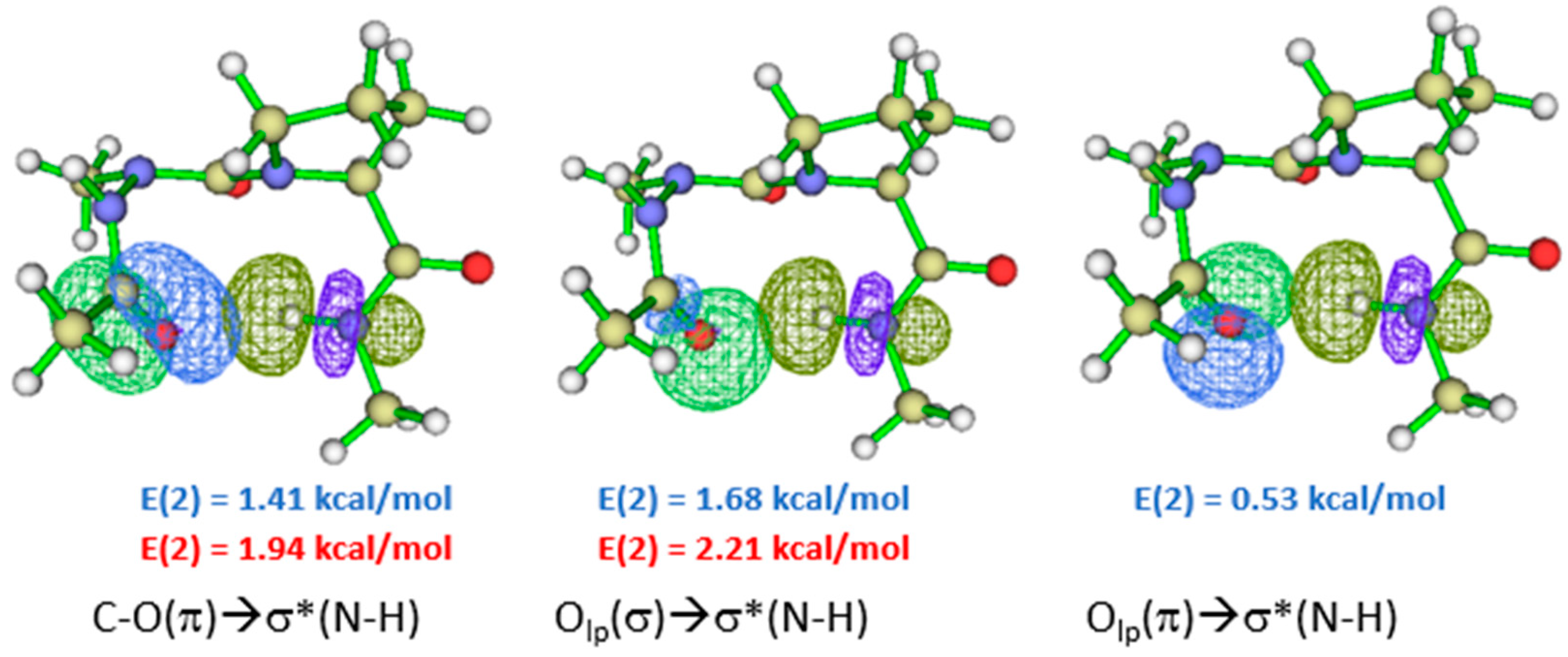 Preprints 76429 g005