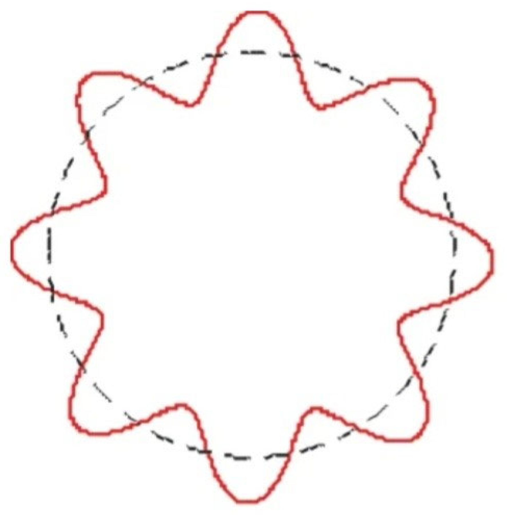 Preprints 179477 g001