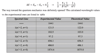 Preprints 179477 i001