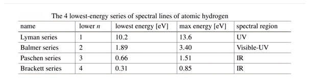 Preprints 179477 i002