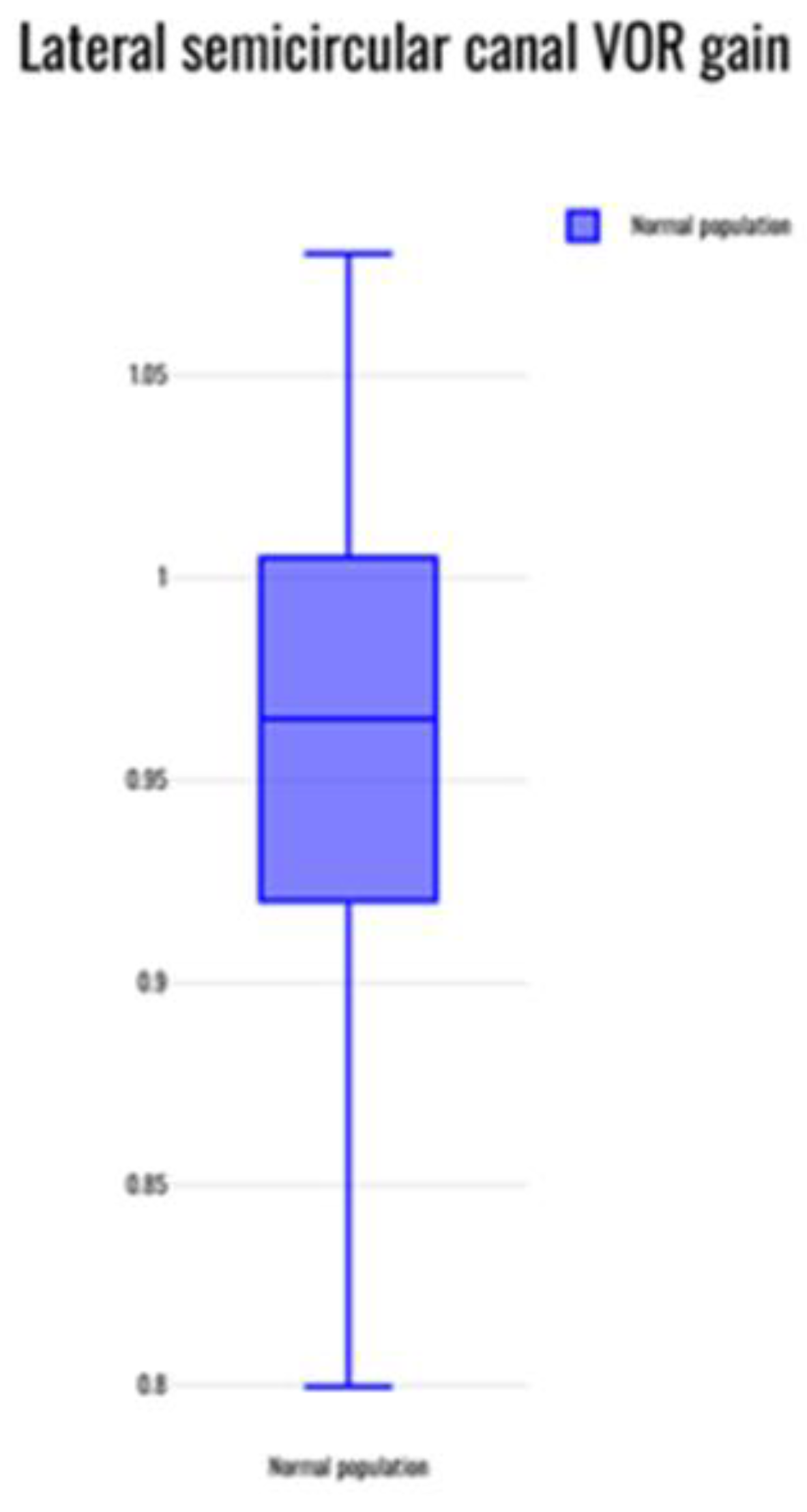 Preprints 141972 g004
