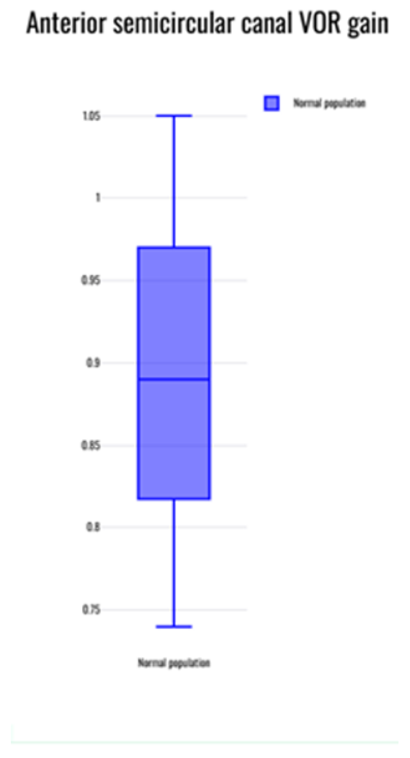 Preprints 141972 g005