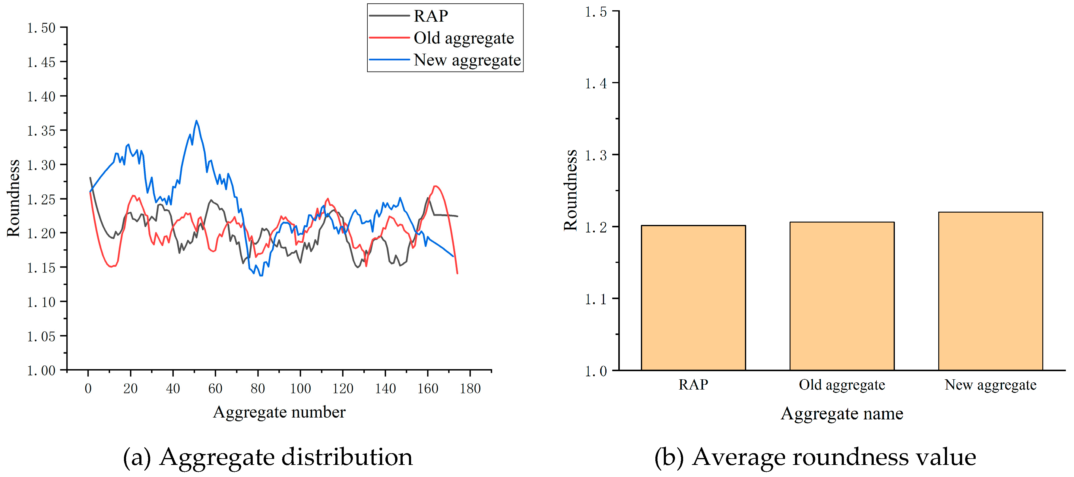 Preprints 83342 g003