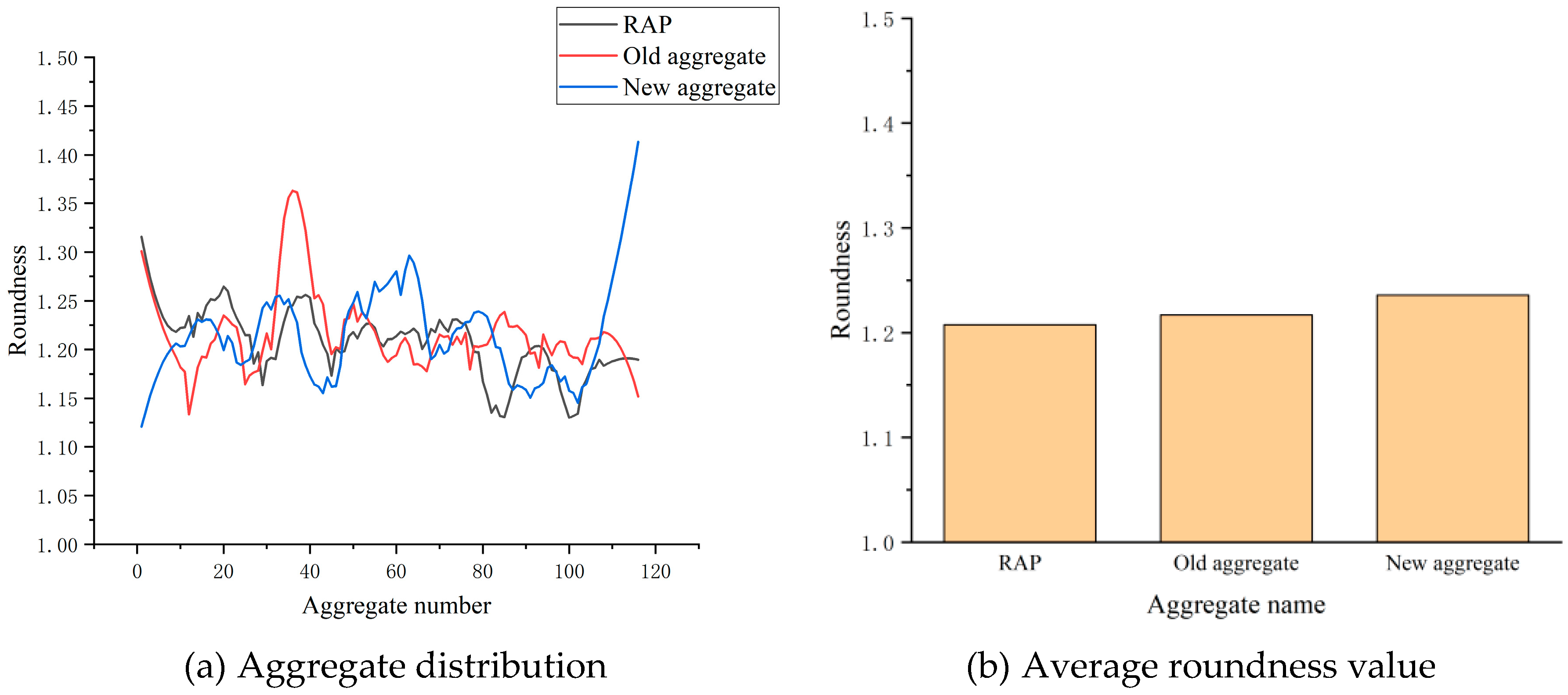 Preprints 83342 g004