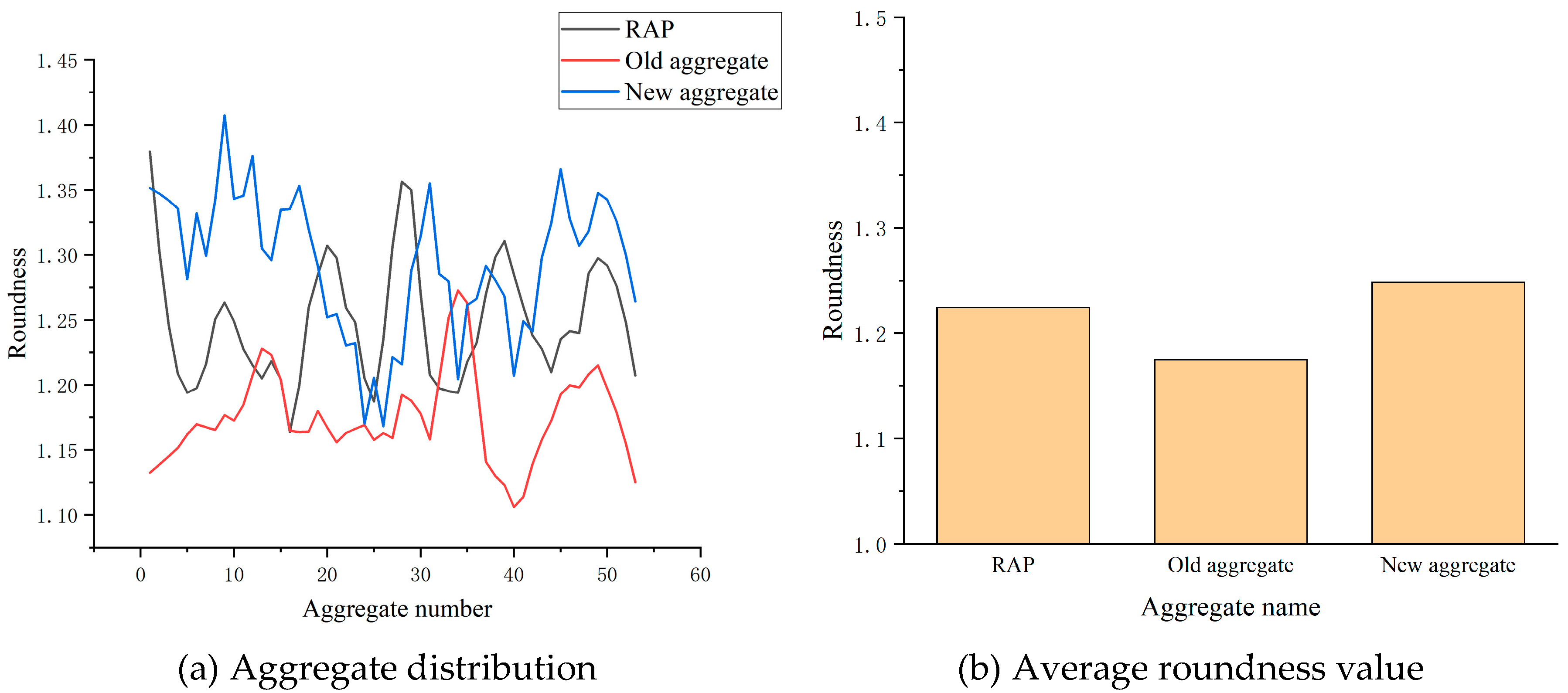 Preprints 83342 g006