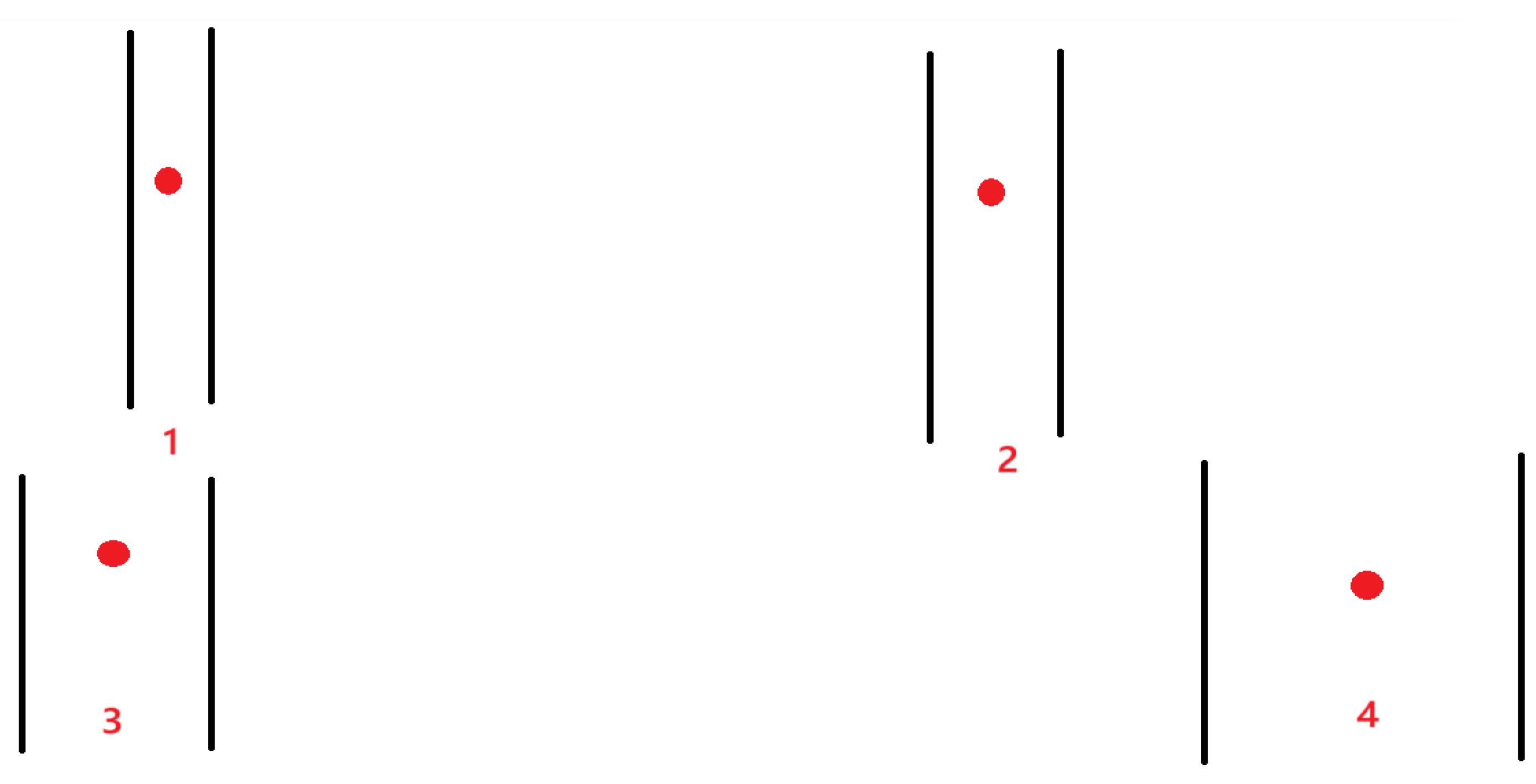 Preprints 173962 g005