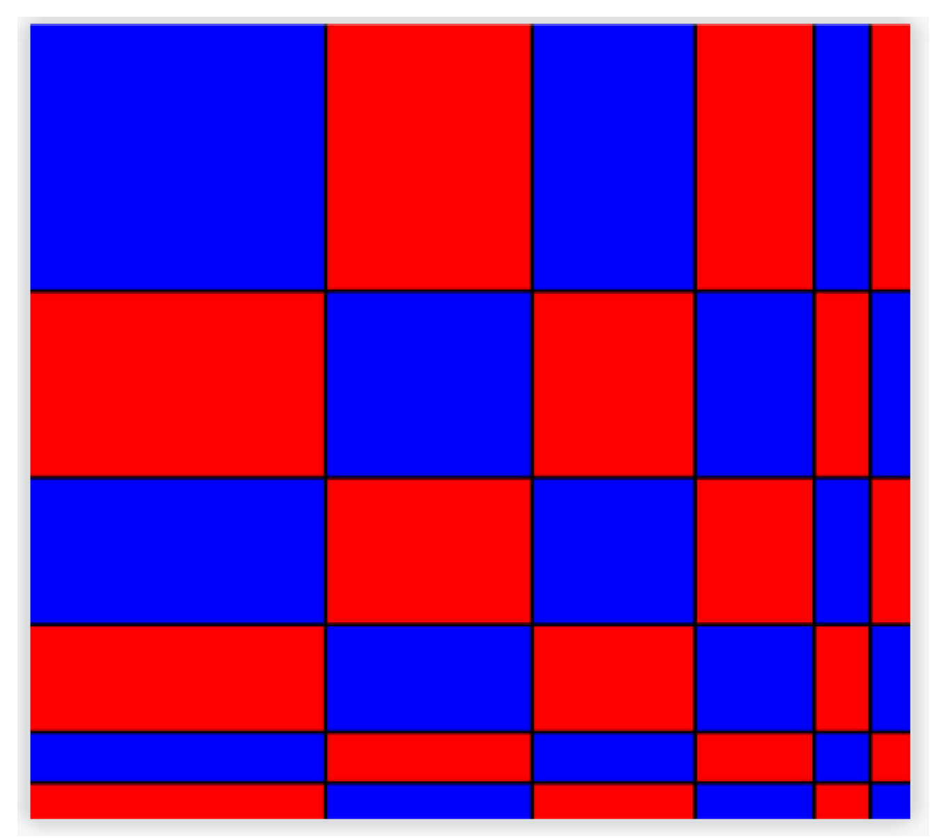Preprints 173962 g006