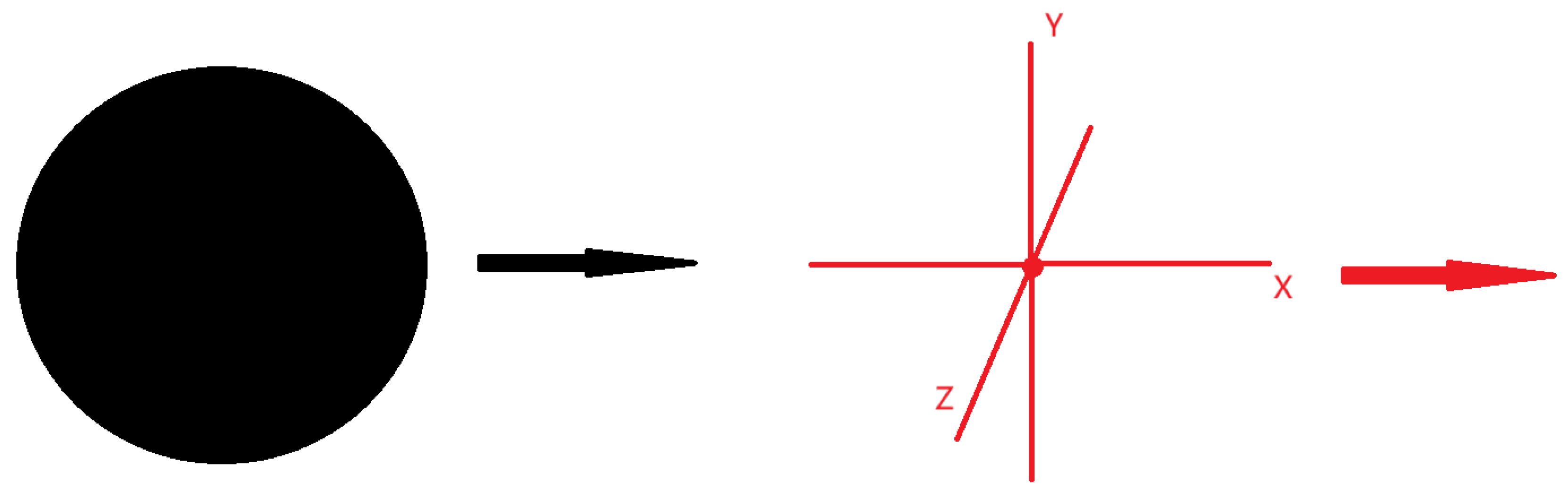 Preprints 173962 g014