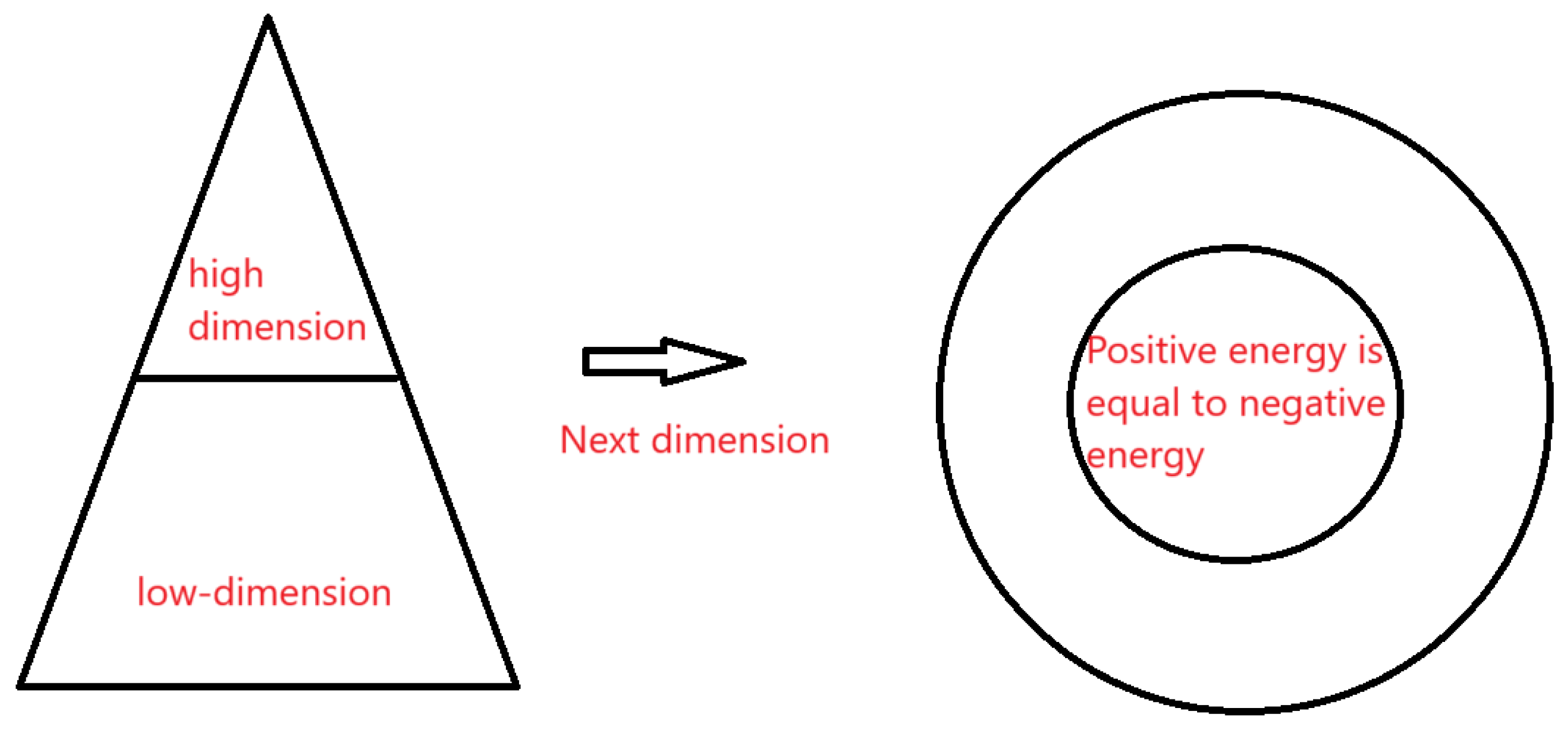 Preprints 173962 g017