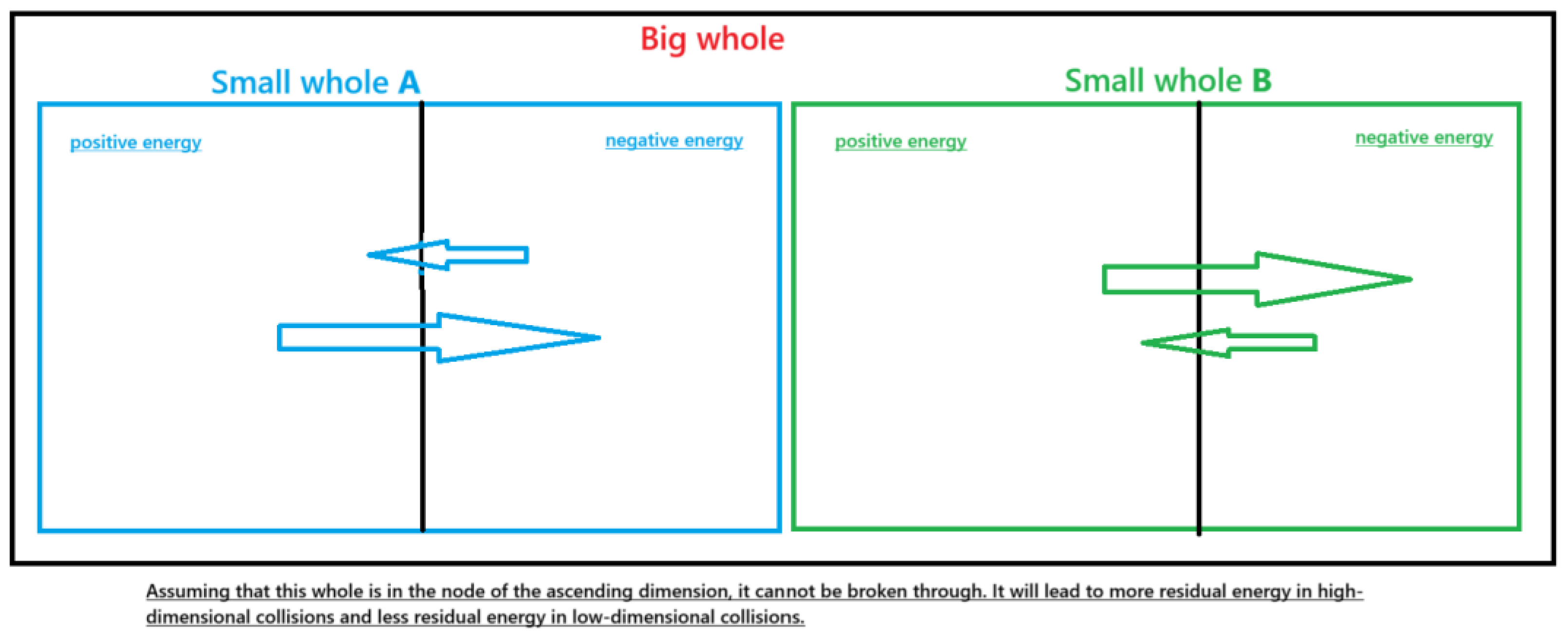 Preprints 173962 g021