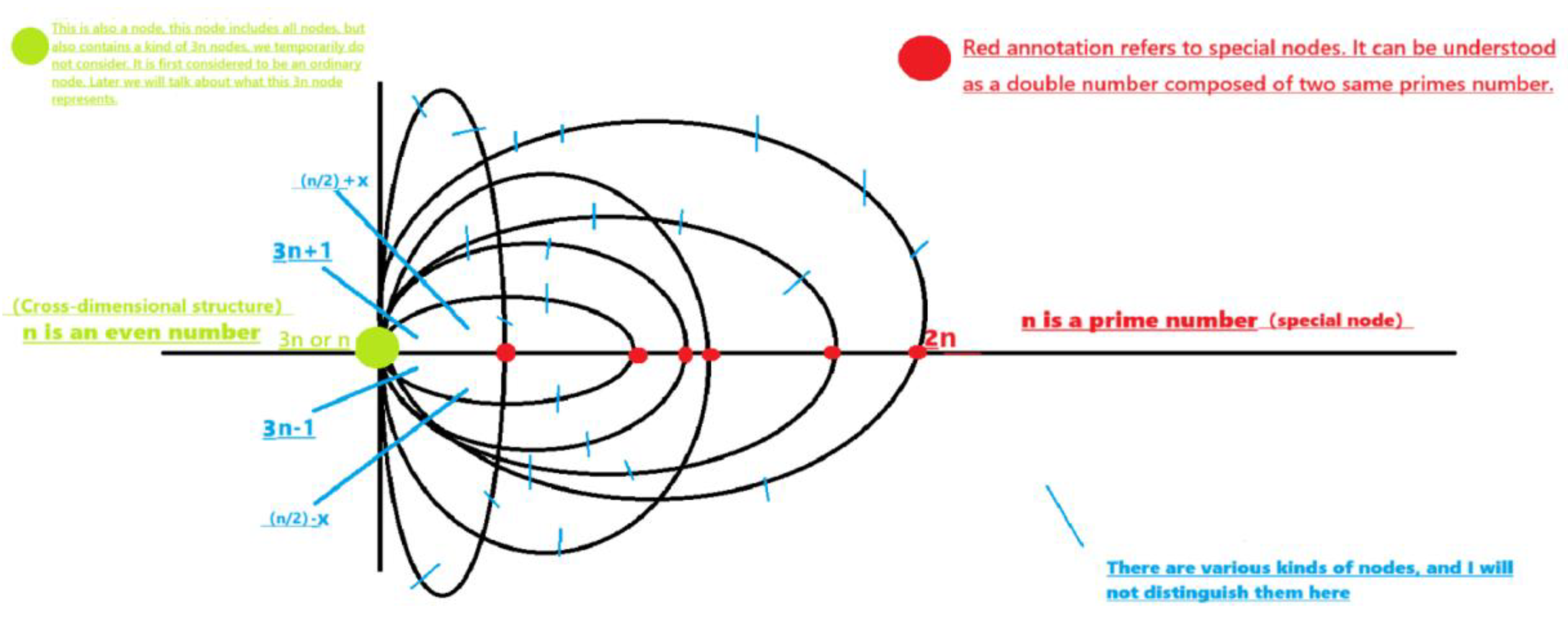 Preprints 173962 g022