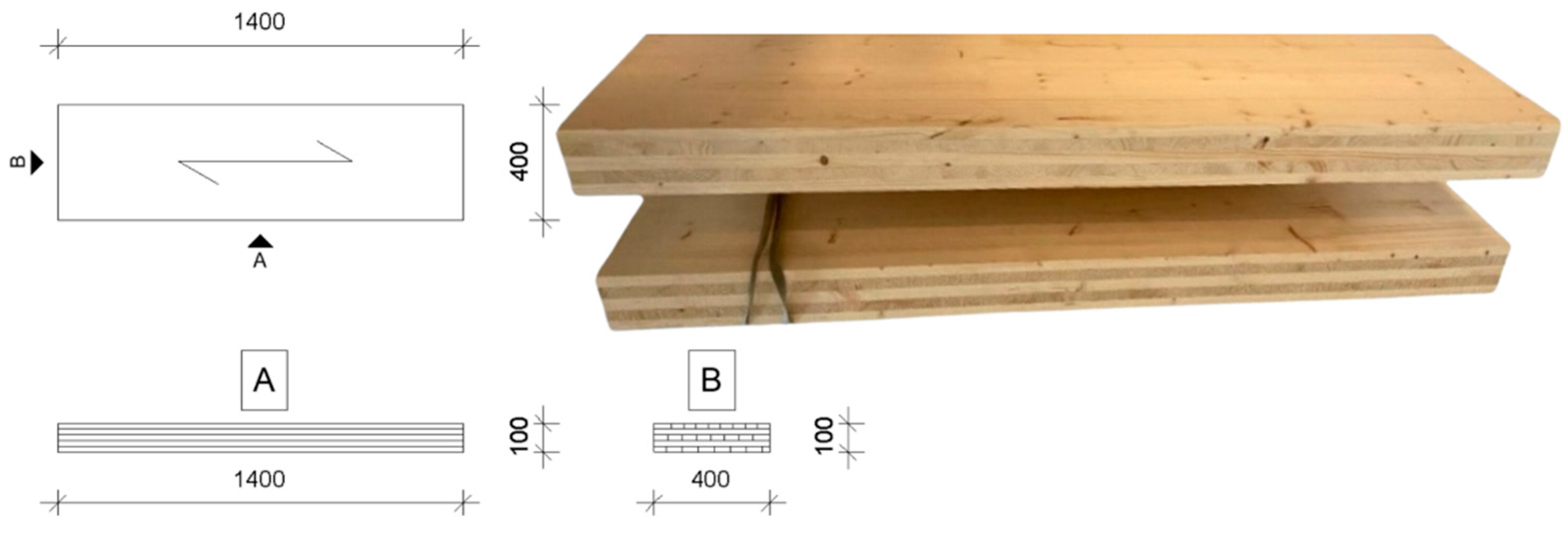 Preprints 113420 g003