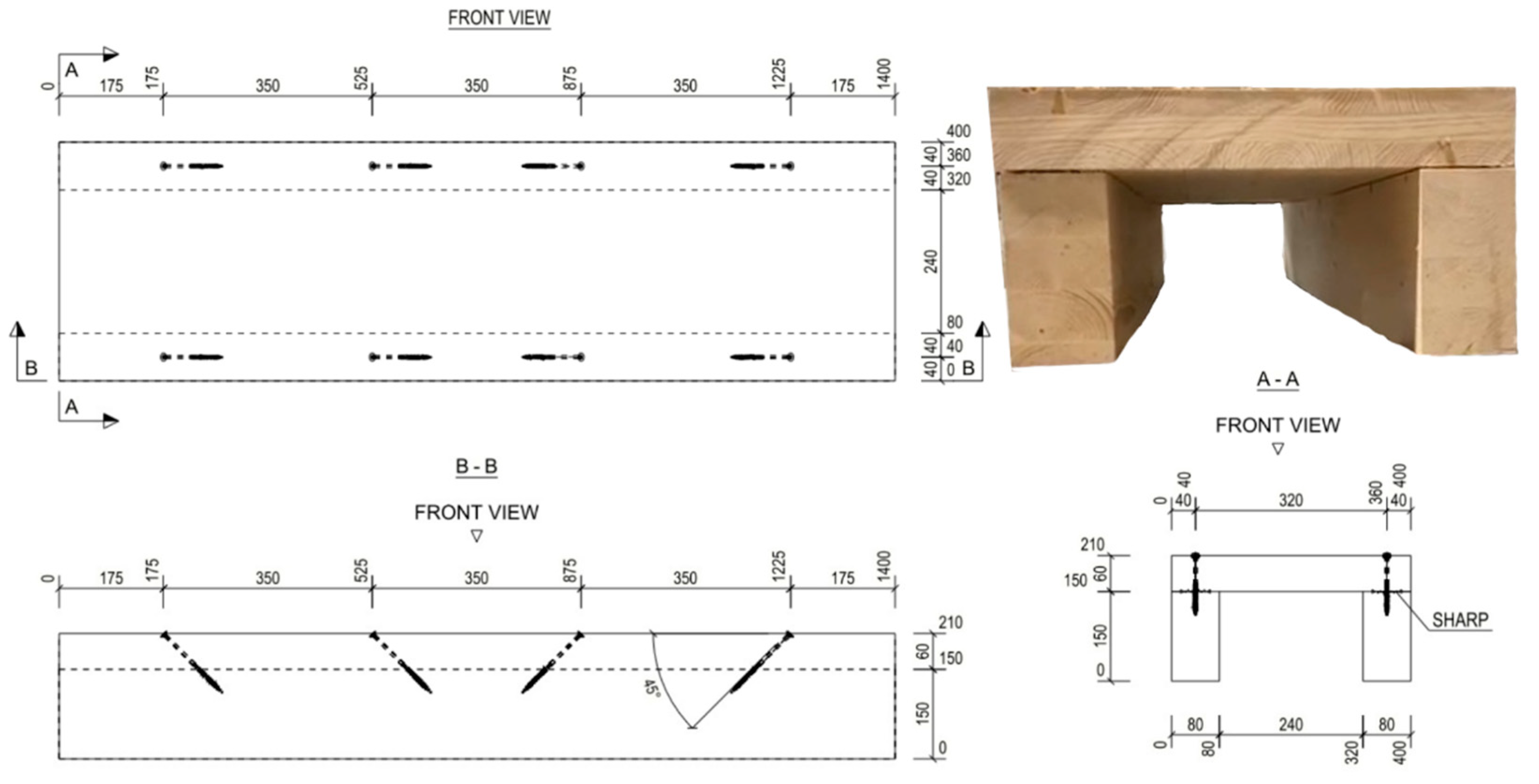 Preprints 113420 g004