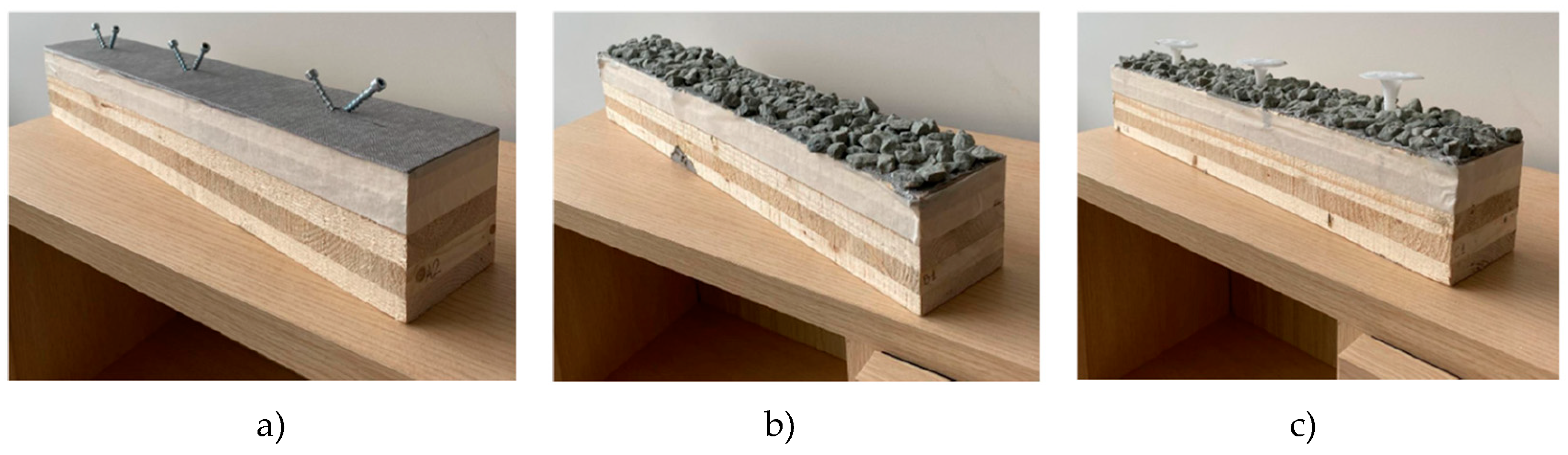 Preprints 113420 g005