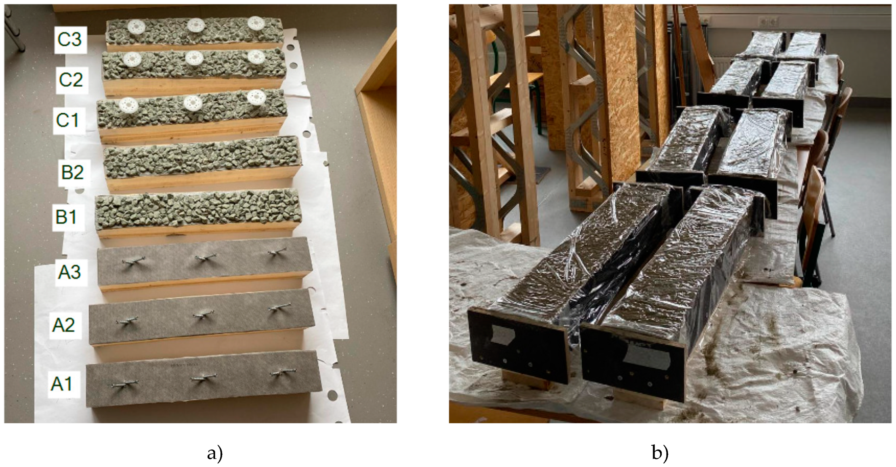 Preprints 113420 g006