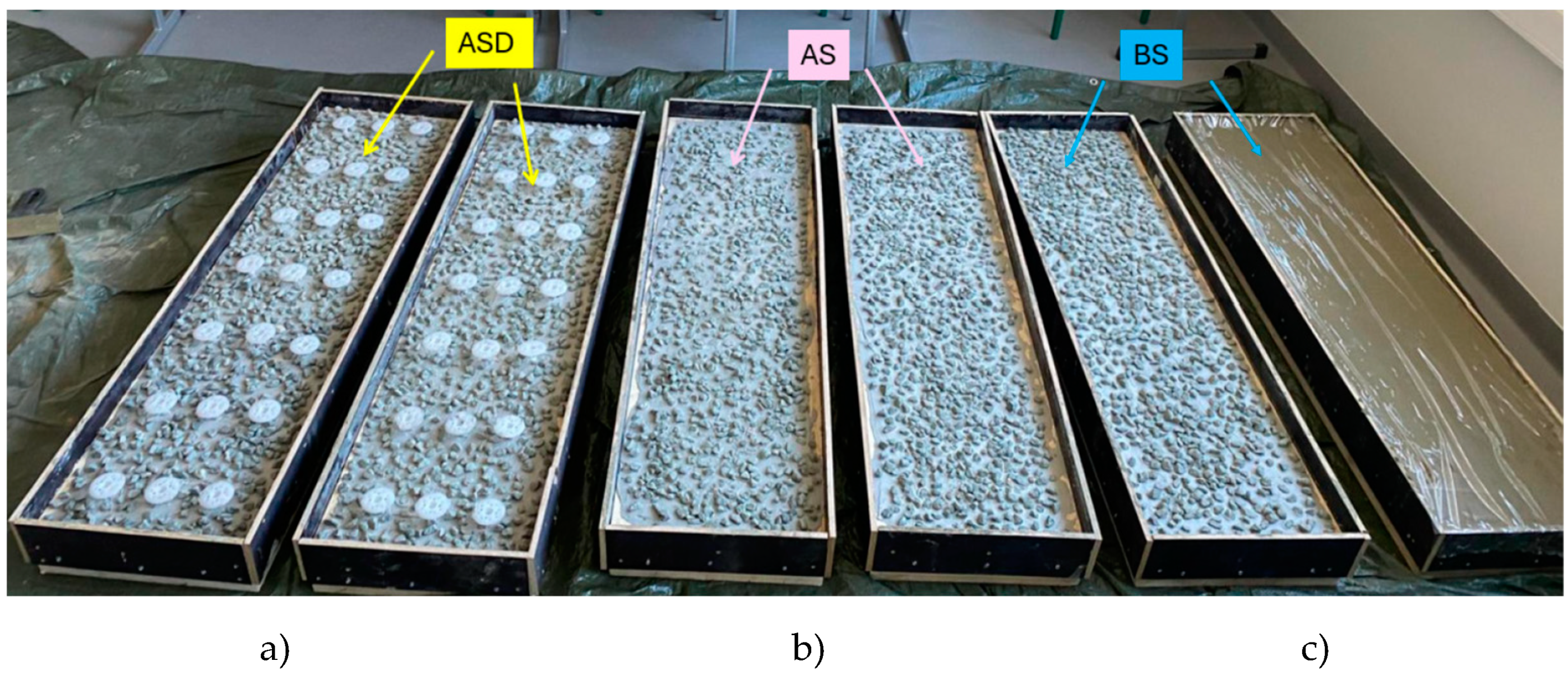 Preprints 113420 g007