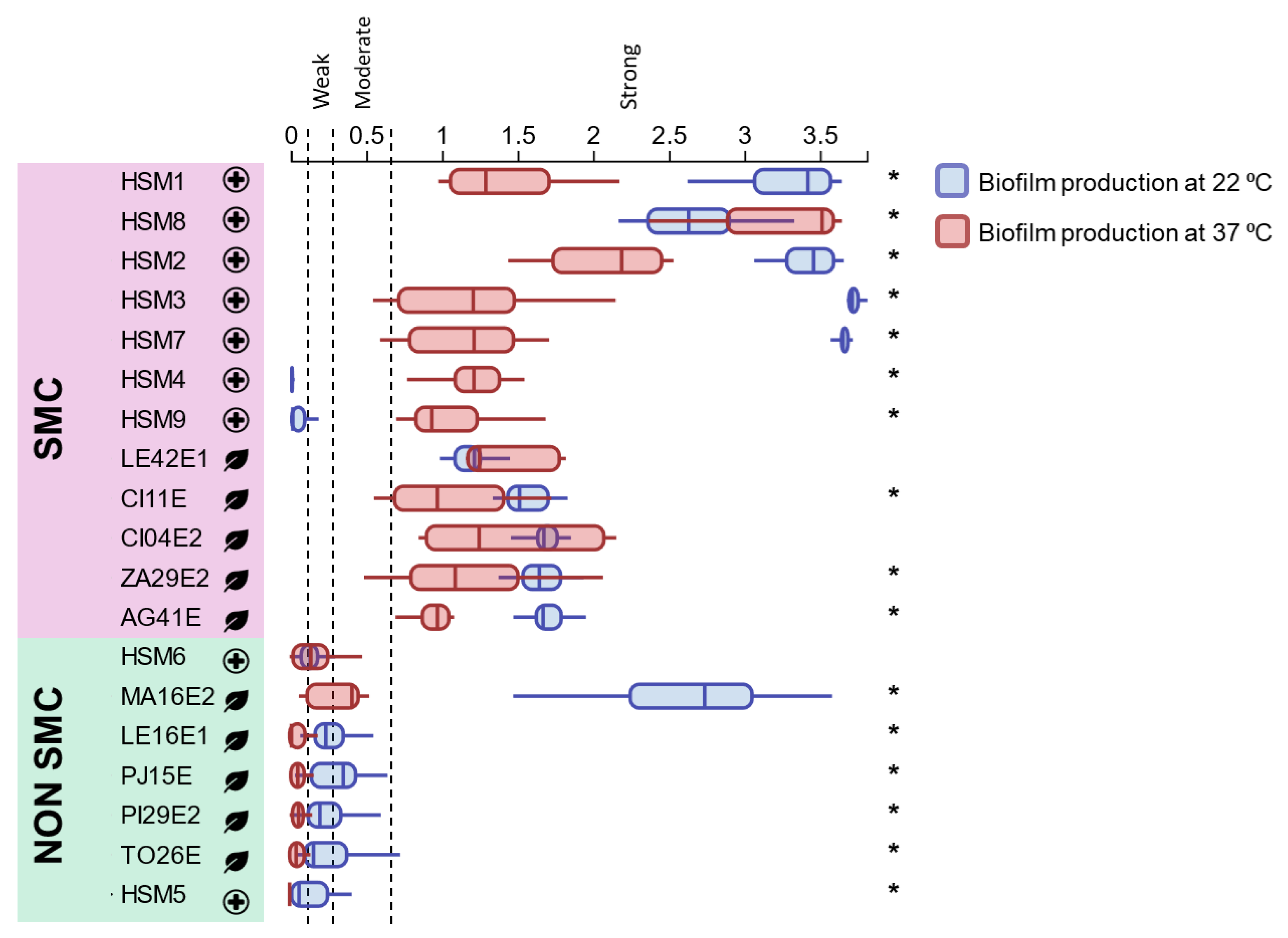 Preprints 188485 g004