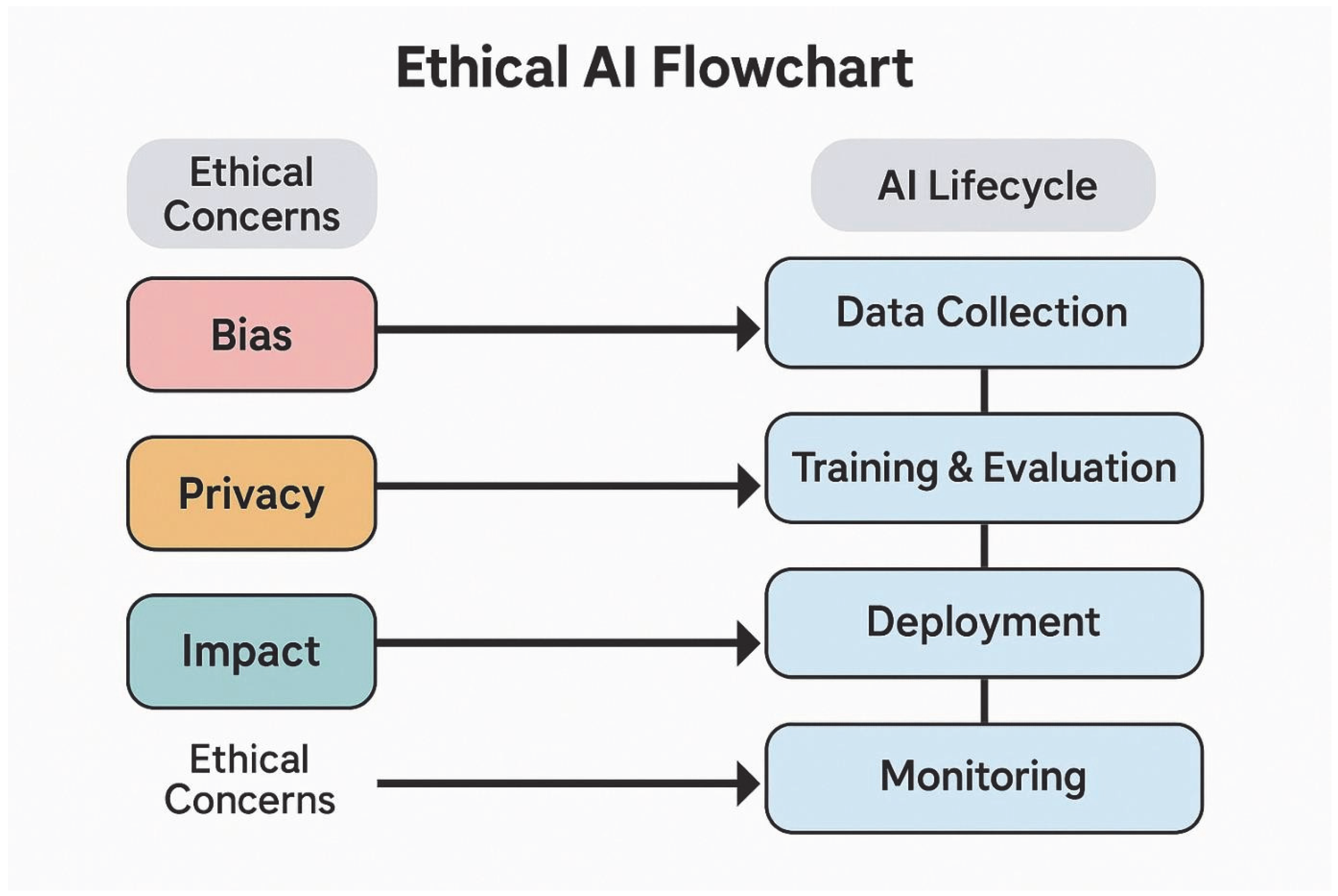 Preprints 159443 g004