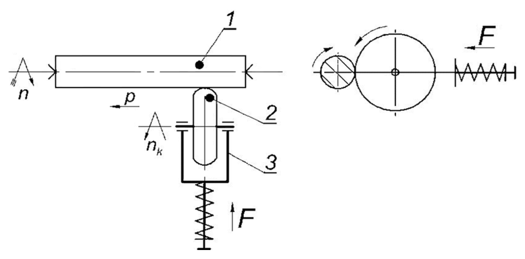 Preprints 164938 g005