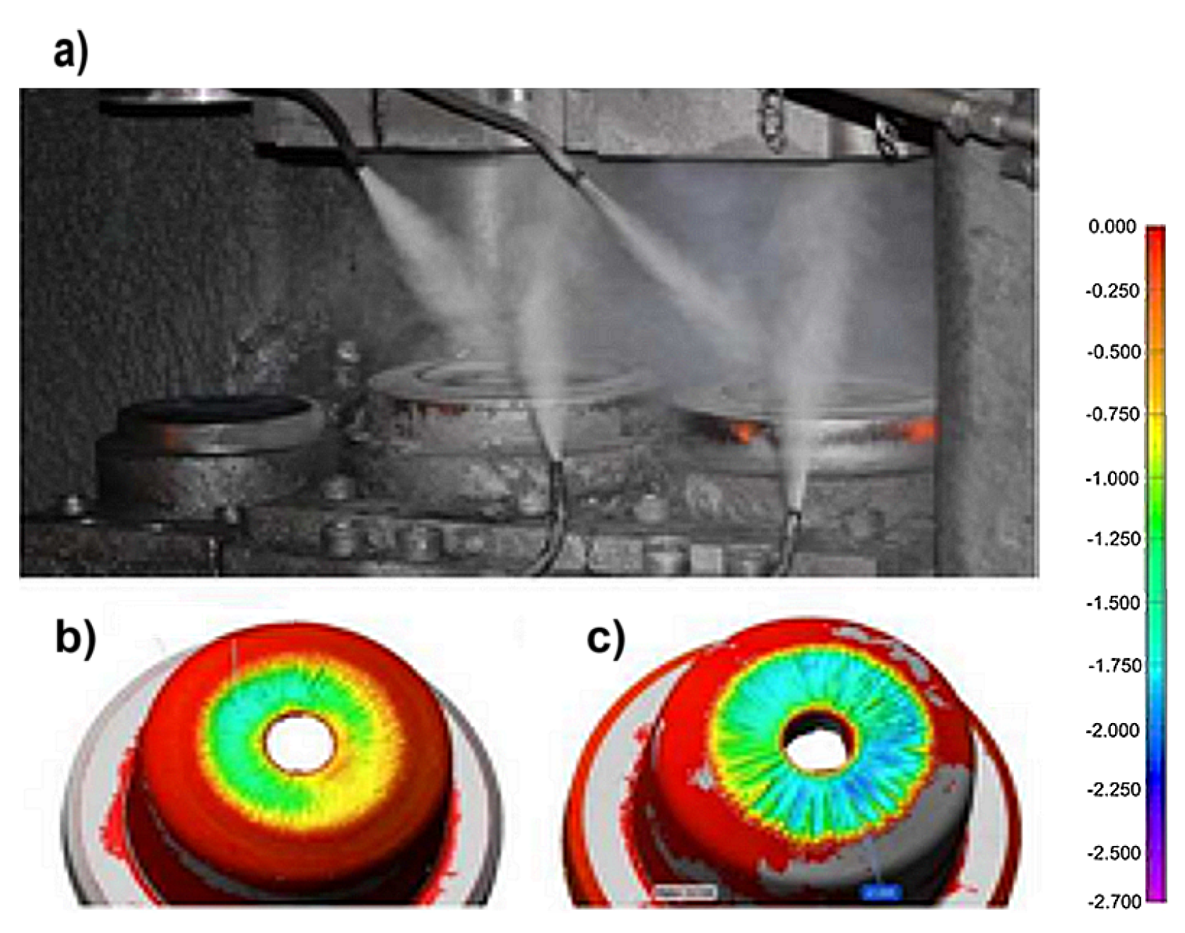 Preprints 164938 g007